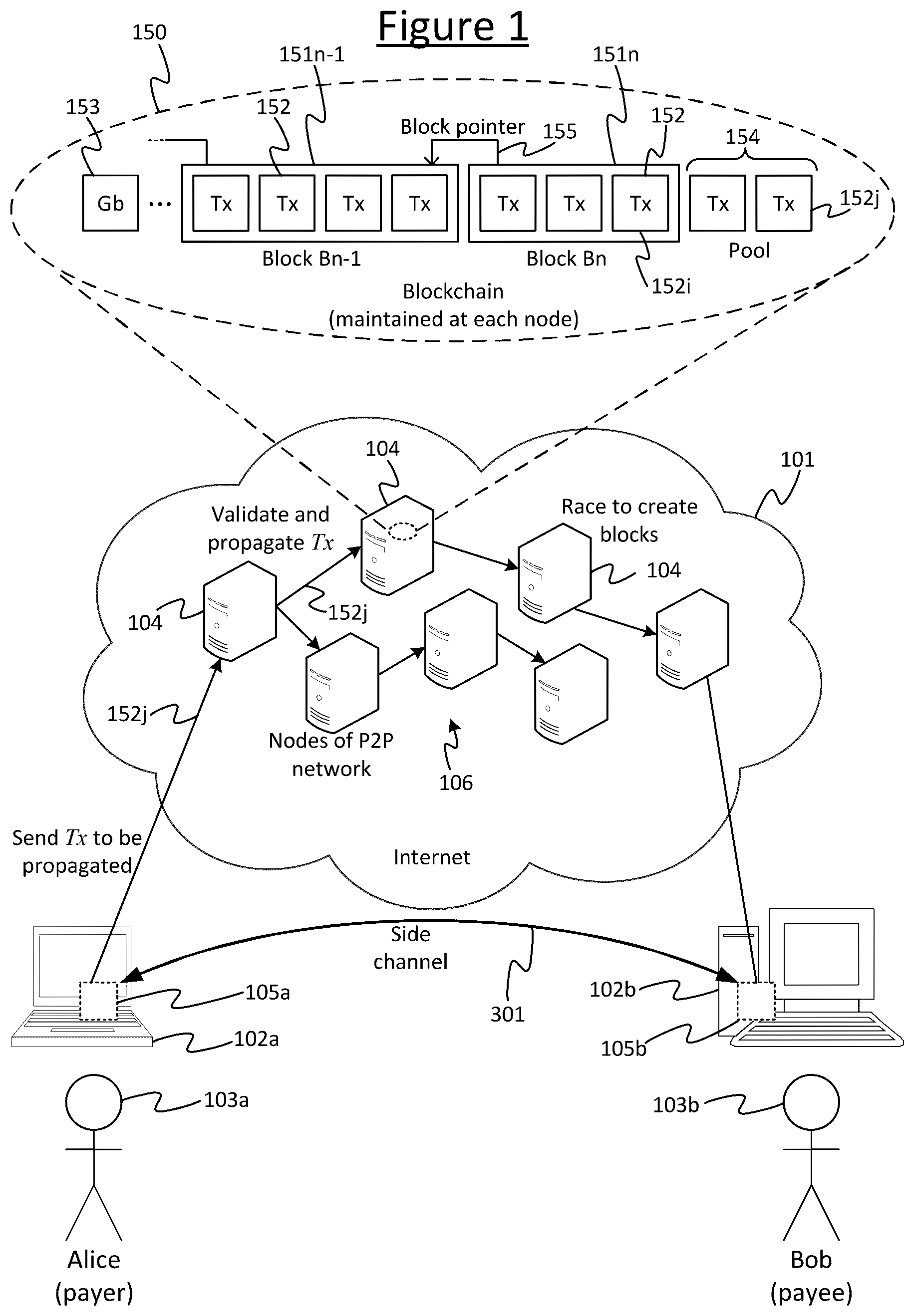 Patent US12417256 Figure 1 – Computer implemented method and system of maintaining a status of a stream on a blockchain