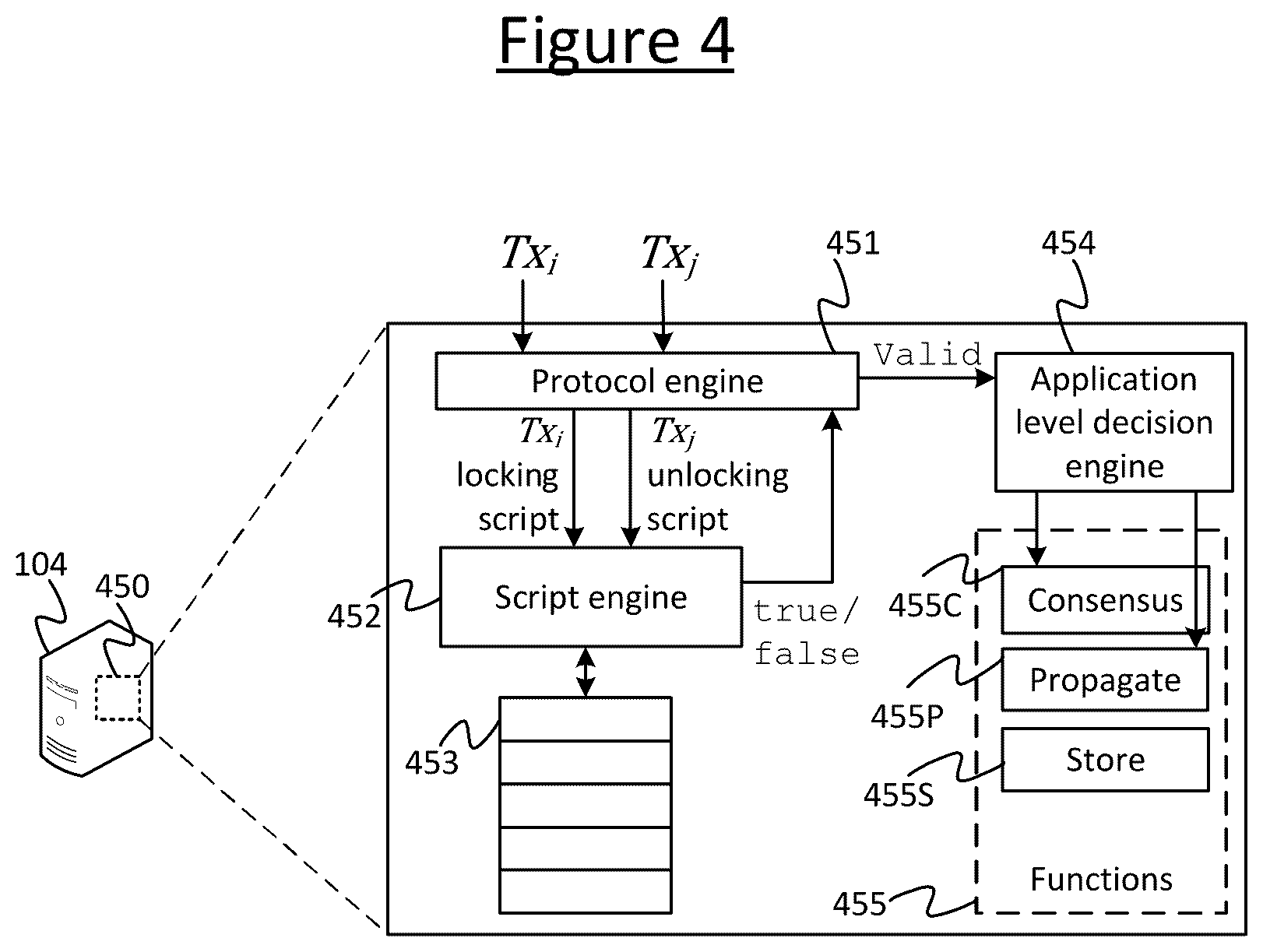 Patent US12417256 Figure 4 – Computer implemented method and system of maintaining a status of a stream on a blockchain