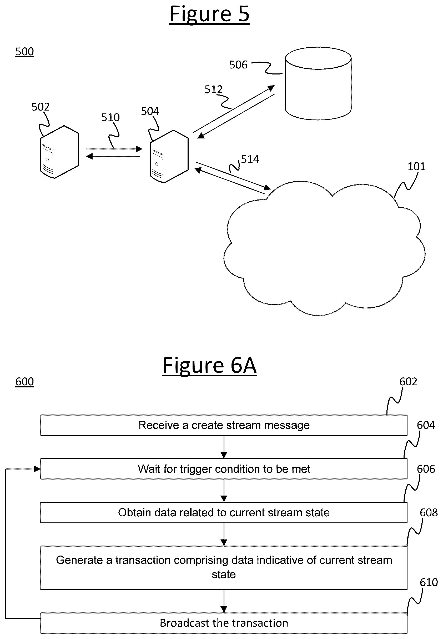 Patent US12417256 Figure 5 – Computer implemented method and system of maintaining a status of a stream on a blockchain