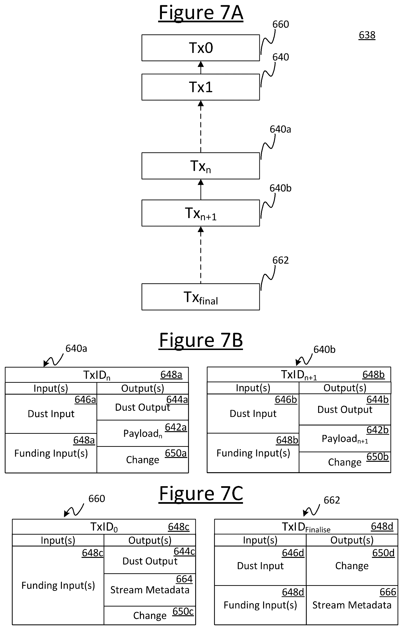 Patent US12417256 Figure 7 – Computer implemented method and system of maintaining a status of a stream on a blockchain
