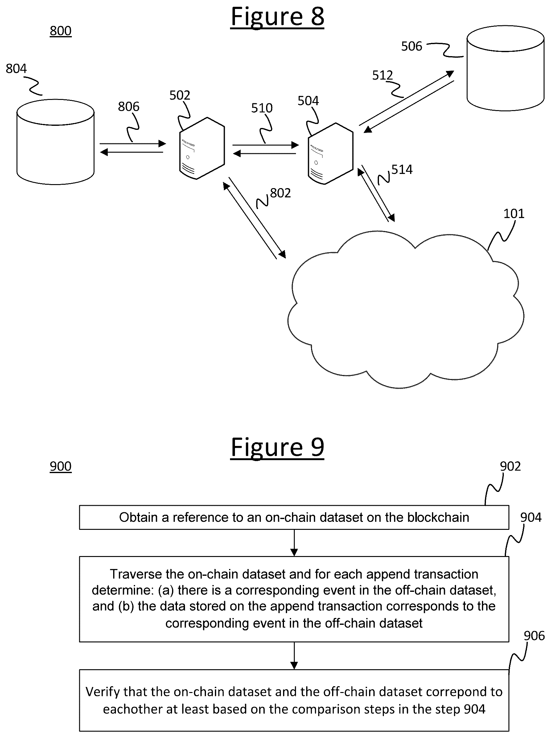 Patent US12417256 Figure 8 – Computer implemented method and system of maintaining a status of a stream on a blockchain