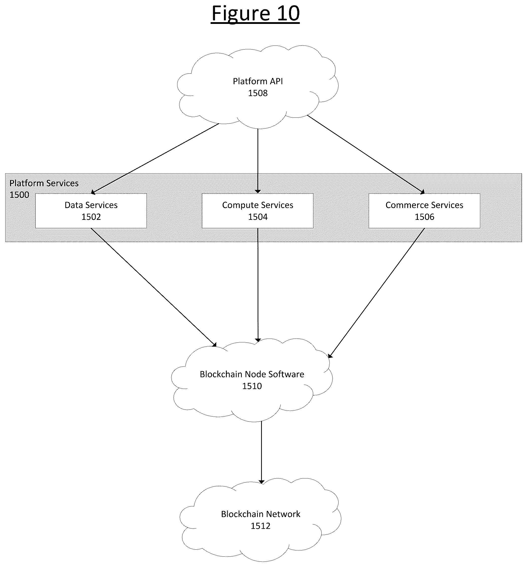 Patent US12417256 Figure 9 – Computer implemented method and system of maintaining a status of a stream on a blockchain