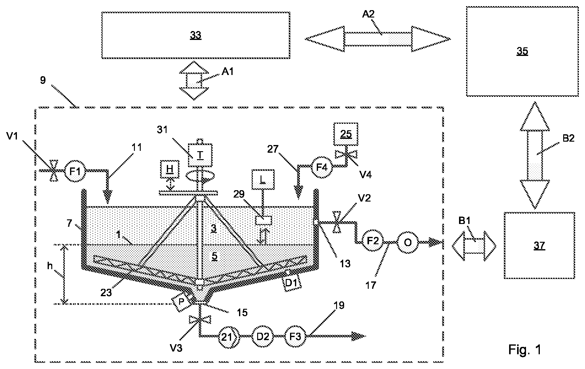 Patent US12417257 Figure 1 – Method of determining an interface height of an interface between an upper and a lower layer comprised in a thickener