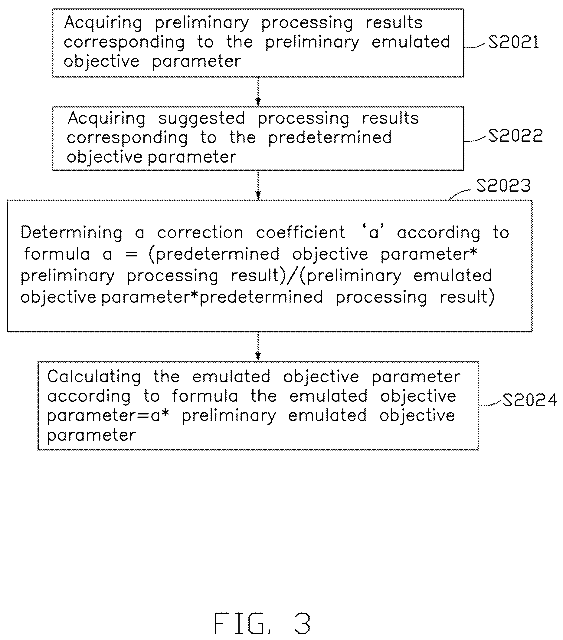 Patent US12417258 Figure 3 – Parameter setting method and device for anodic dyeing process, and electronic device