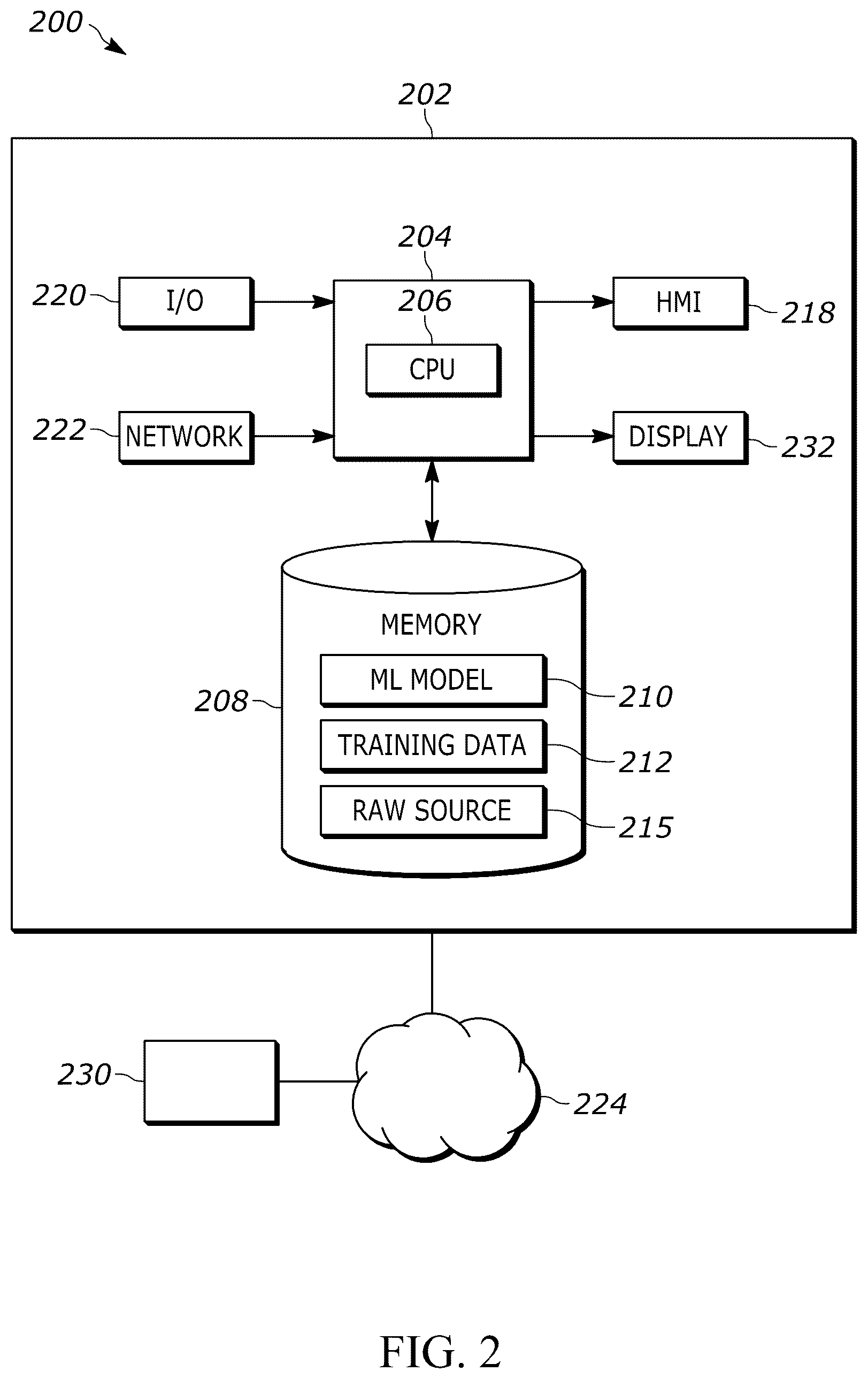 Patent US12417261 Figure 2 – Visualization system and method for interpretation and diagnosis of deep neural networks