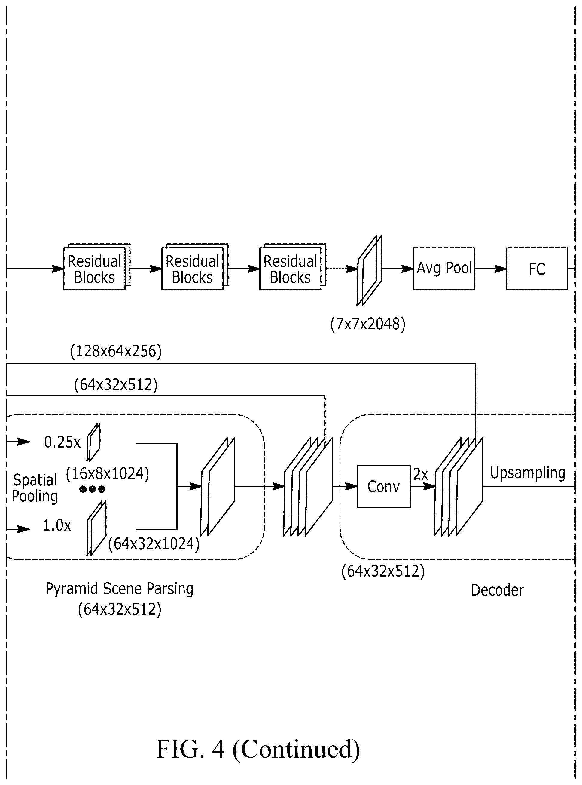Patent US12417261 Figure 7 – Visualization system and method for interpretation and diagnosis of deep neural networks