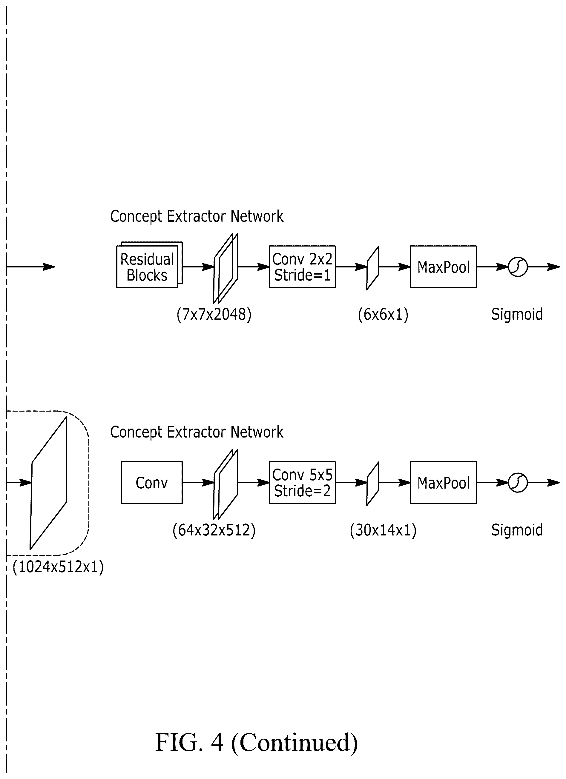 Patent US12417261 Figure 8 – Visualization system and method for interpretation and diagnosis of deep neural networks