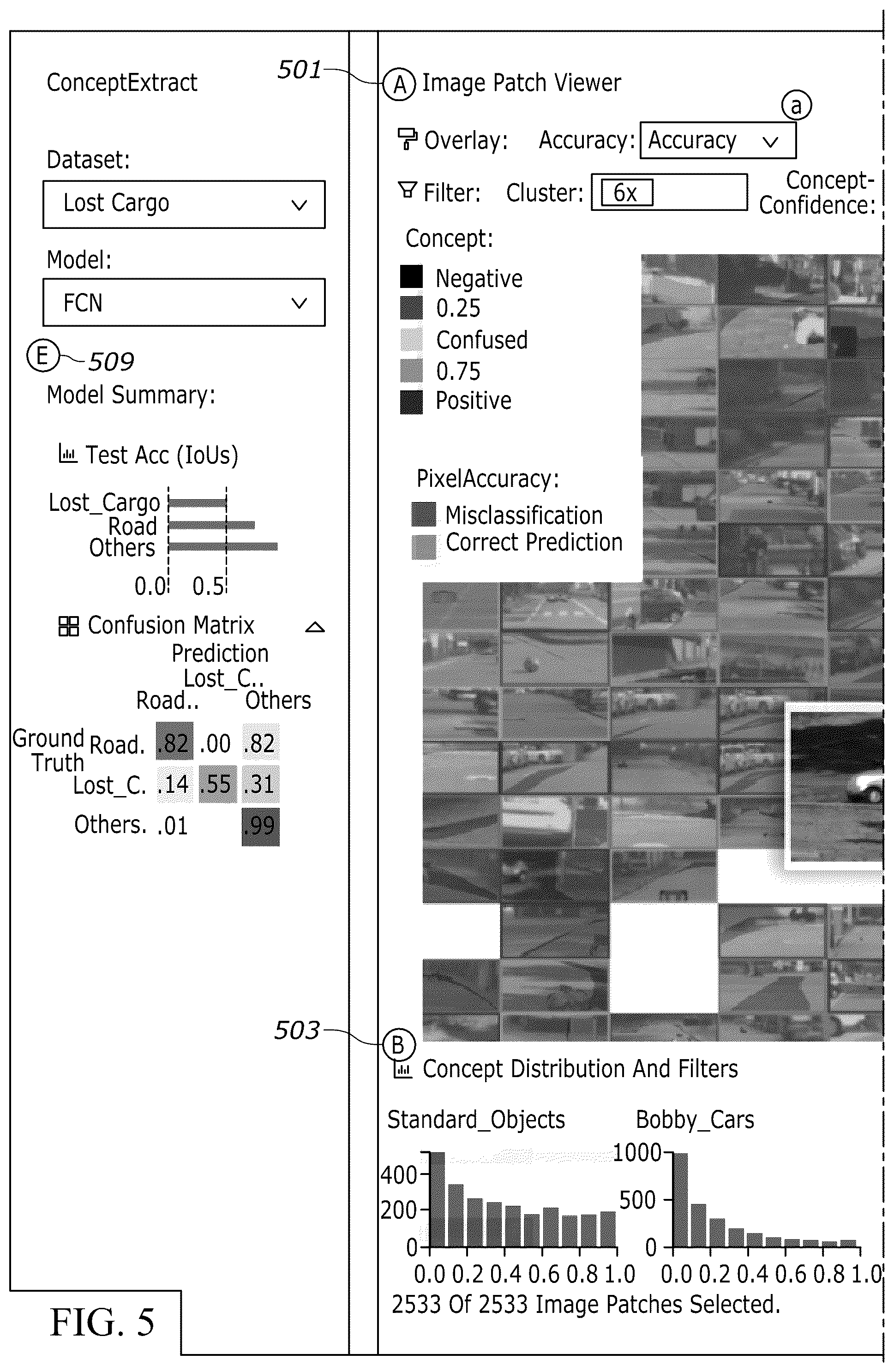 Patent US12417261 Figure 9 – Visualization system and method for interpretation and diagnosis of deep neural networks