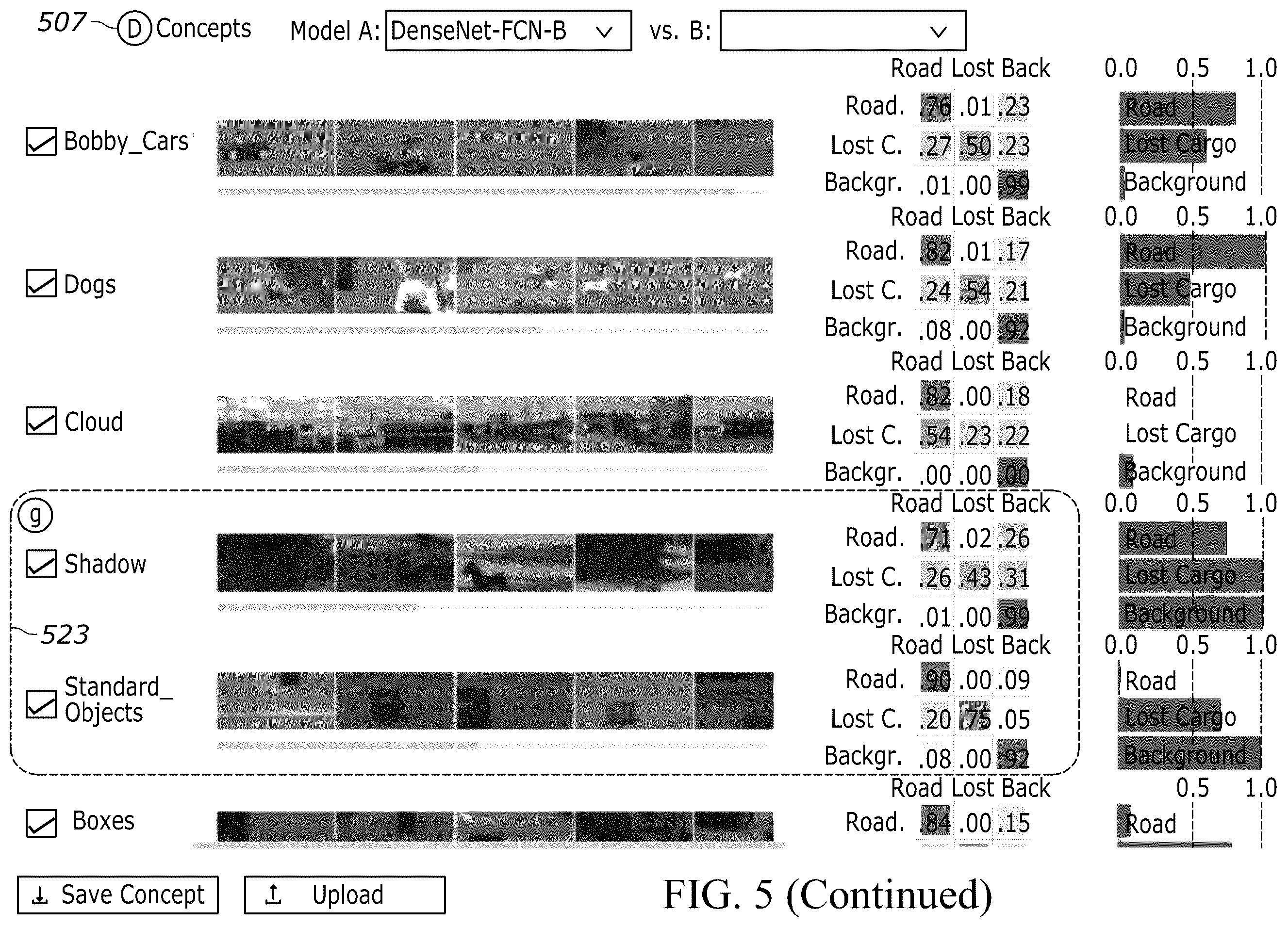 Patent US12417261 Figure 12 – Visualization system and method for interpretation and diagnosis of deep neural networks