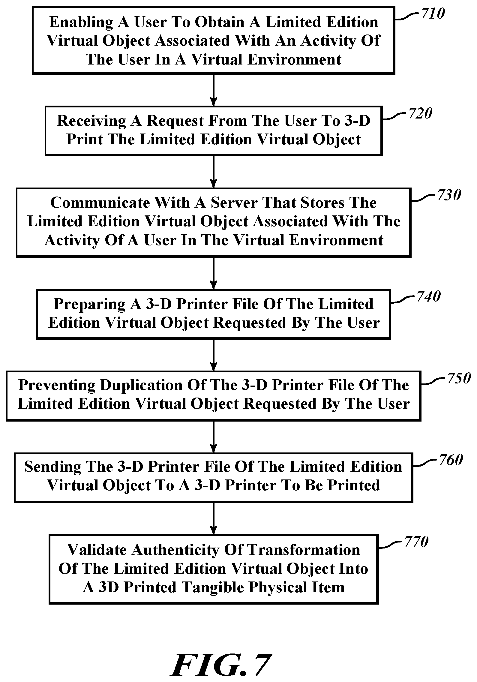 Patent US12417262 Figure 5 – Systems and methods for 3D printing of limited edition virtual items