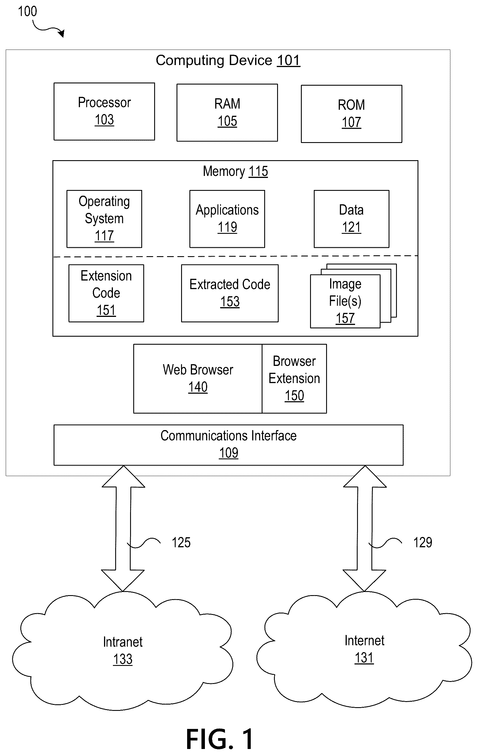 Patent US12417263 Figure 1 – Web browser extension script obfuscation system