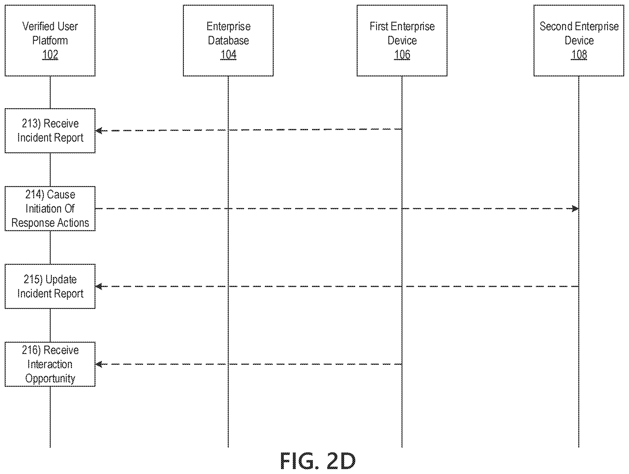 Patent US12417266 Figure 6 – Collaborative verified user platform using distributed ledger technology