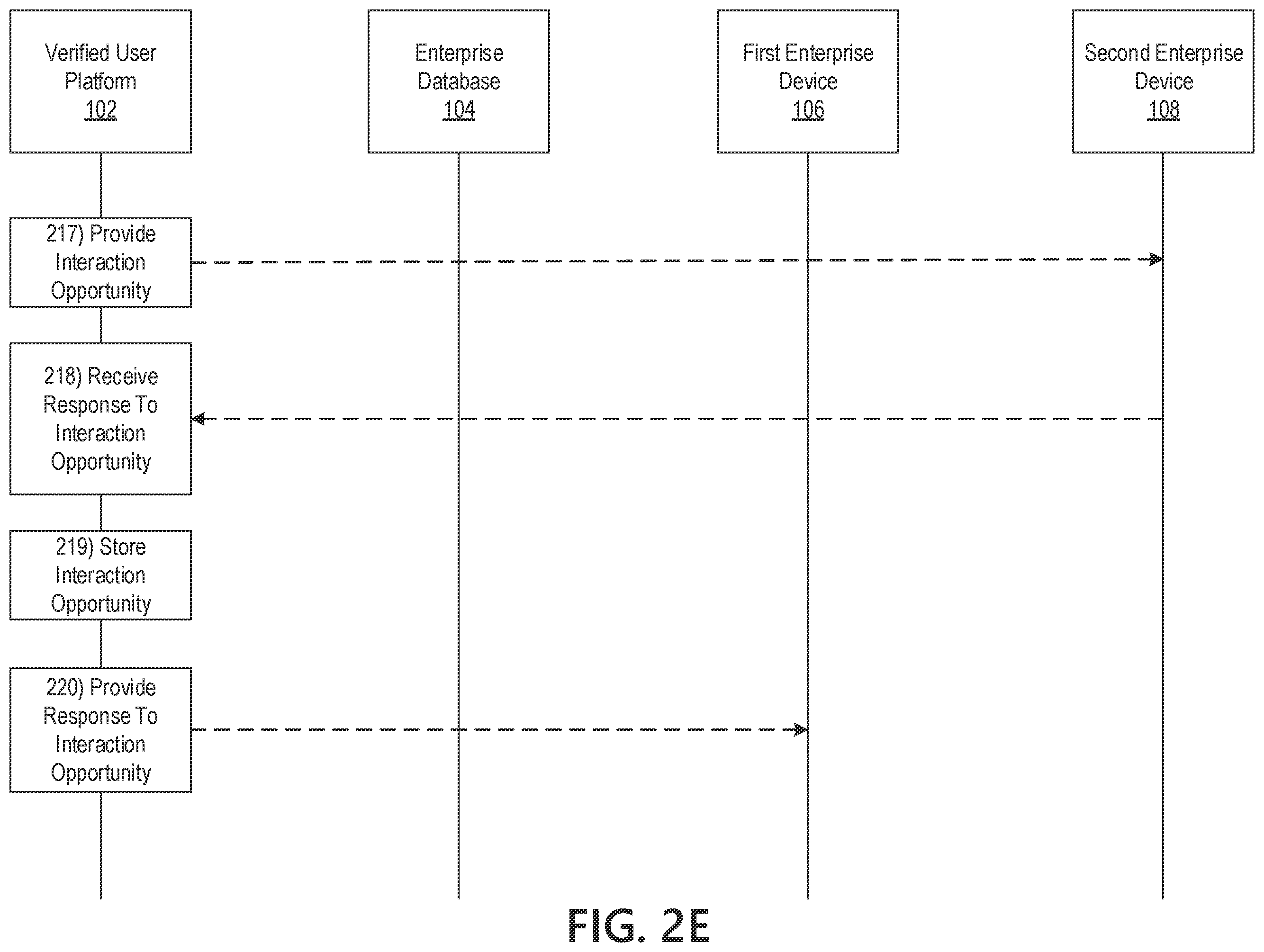 Patent US12417266 Figure 7 – Collaborative verified user platform using distributed ledger technology
