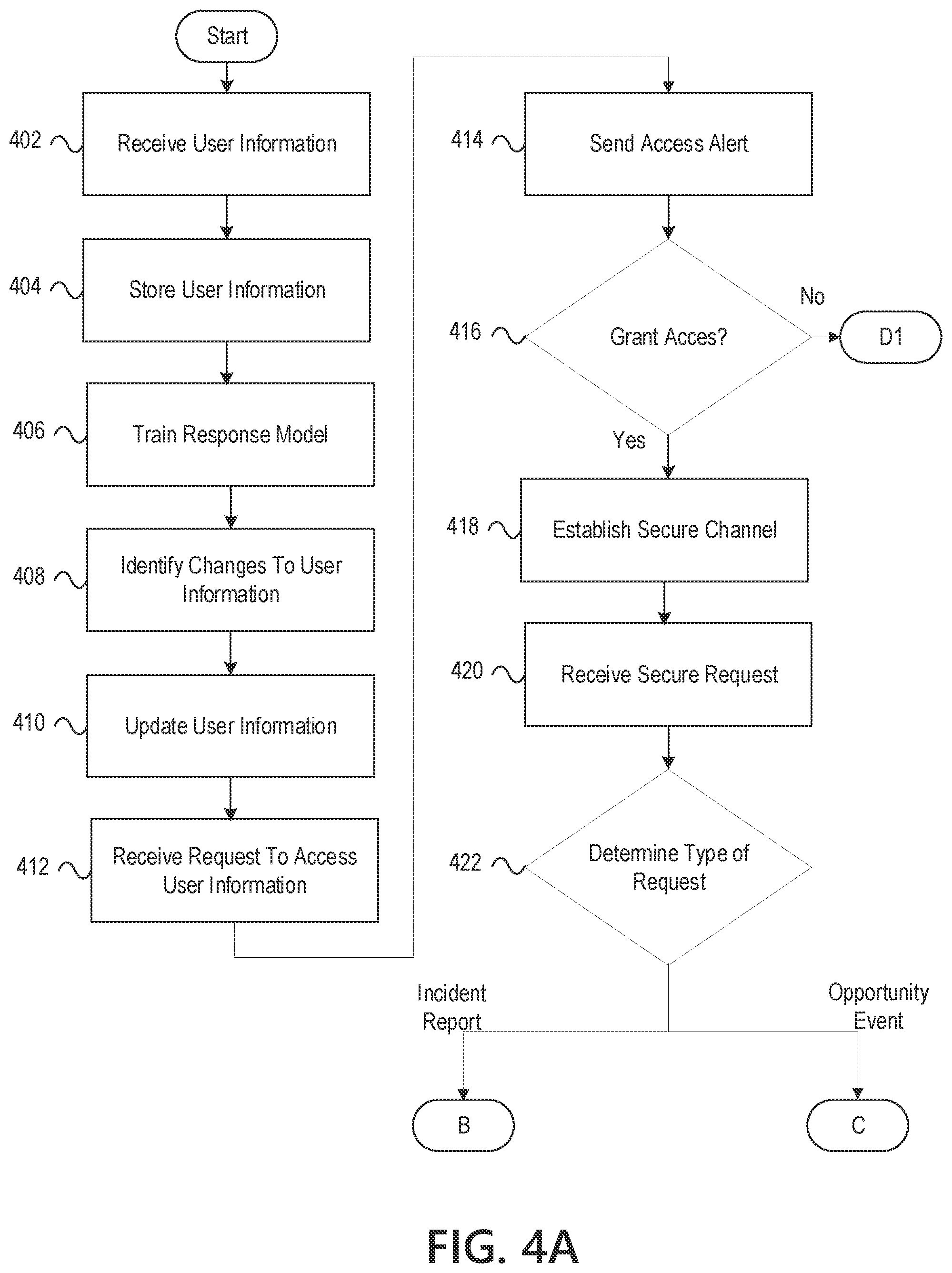 Patent US12417266 Figure 11 – Collaborative verified user platform using distributed ledger technology