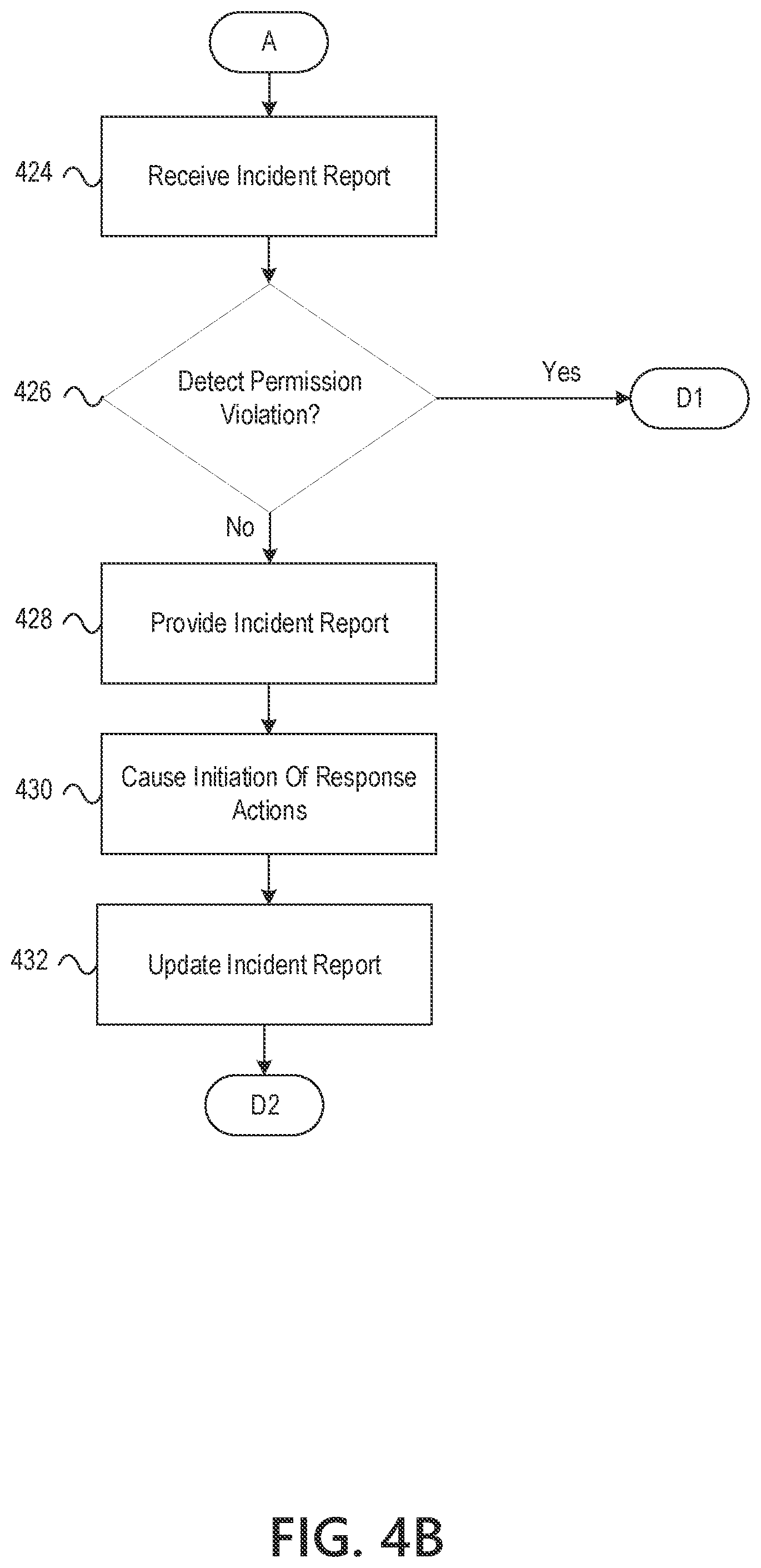 Patent US12417266 Figure 12 – Collaborative verified user platform using distributed ledger technology