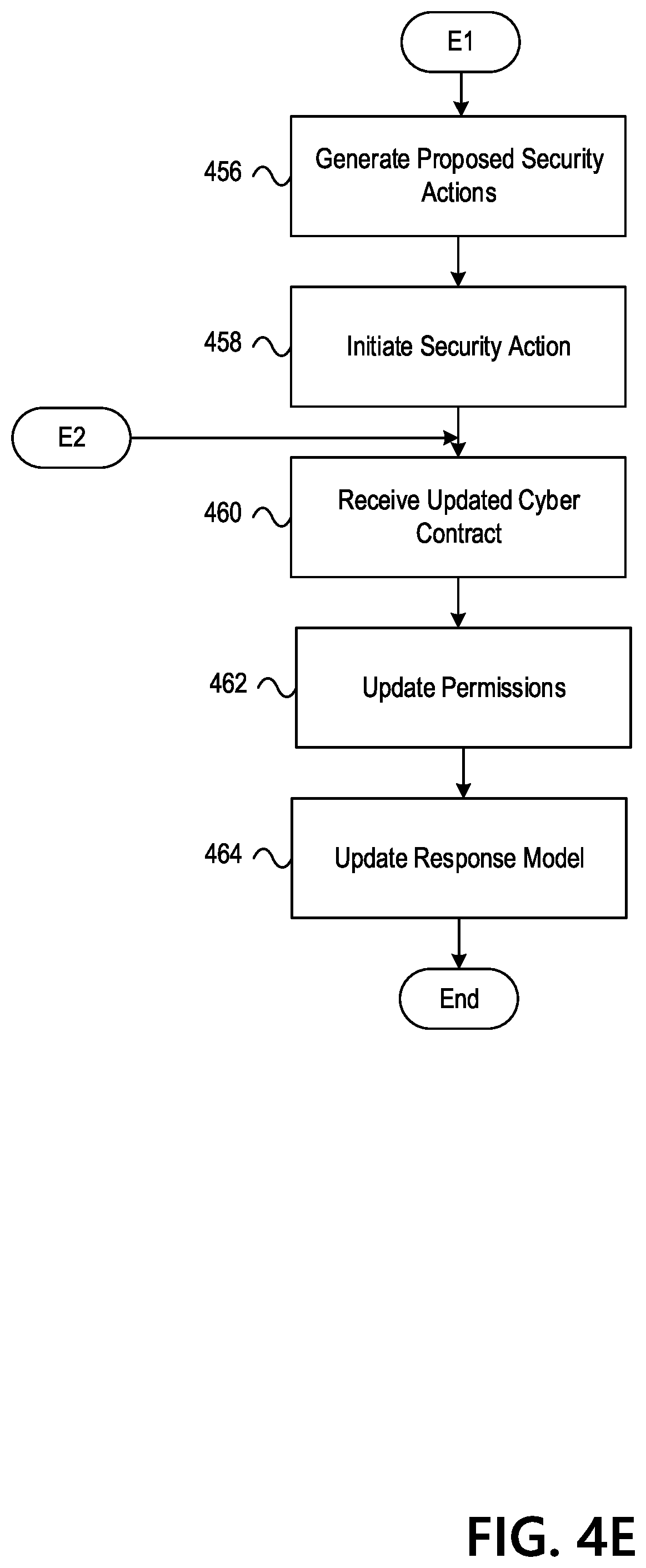 Patent US12417266 Figure 15 – Collaborative verified user platform using distributed ledger technology
