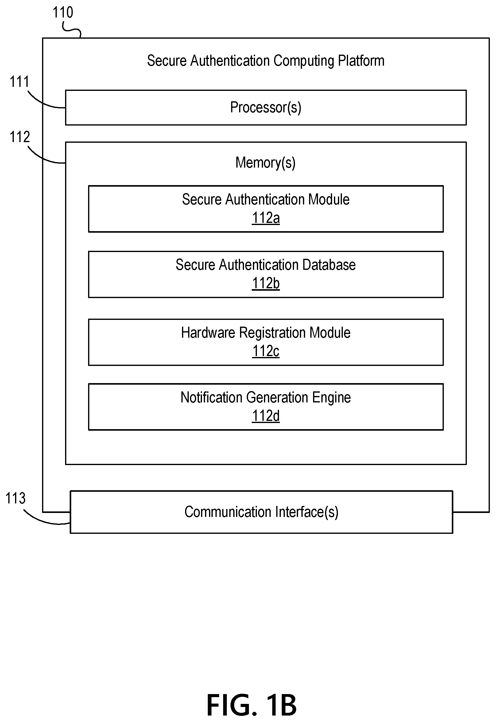 Patent US12417267 Figure 2 – Secure user authentication through hardware analysis and monitoring