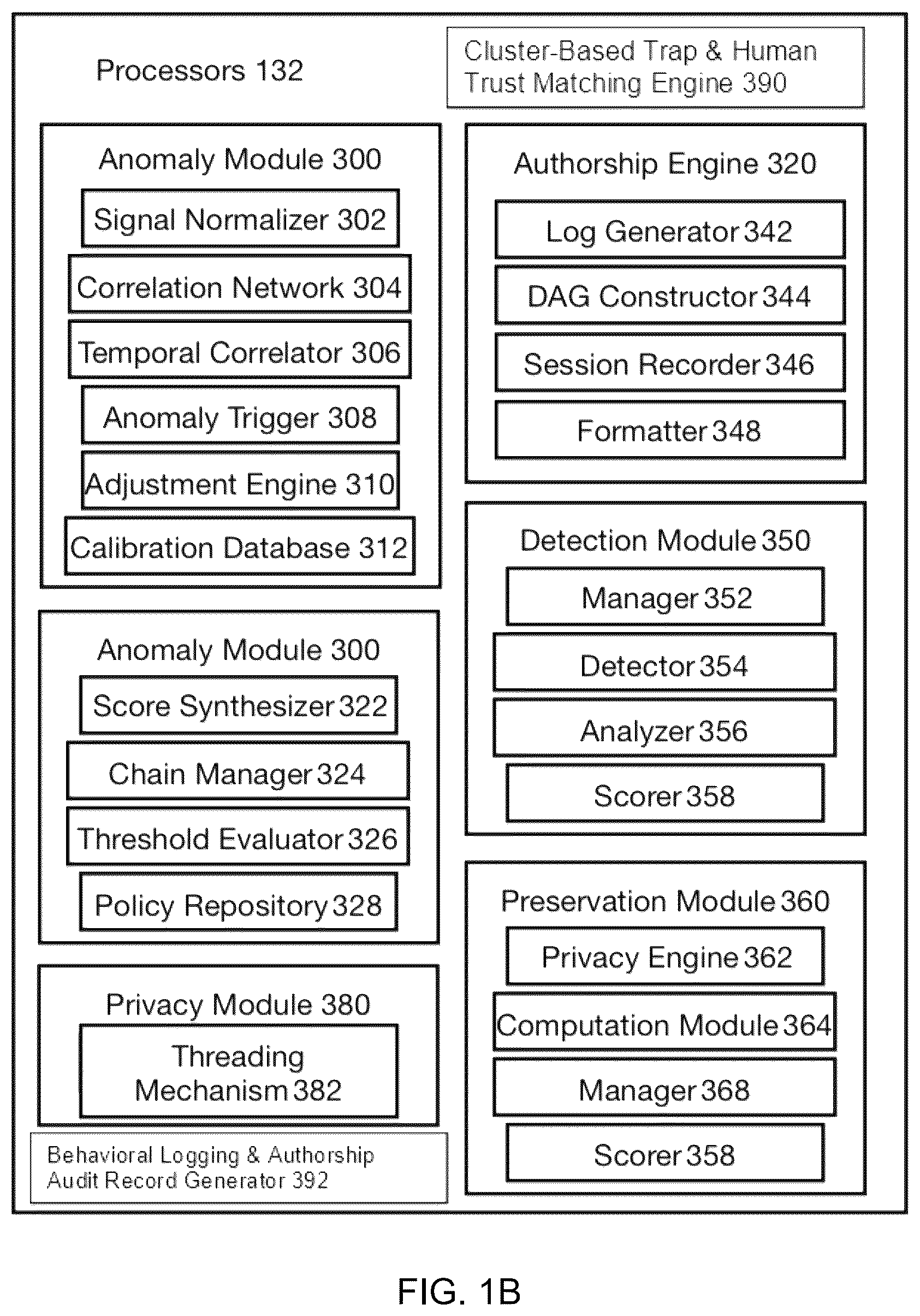 Patent US12417268 Figure 2 – Behavioral authorship verification system and method