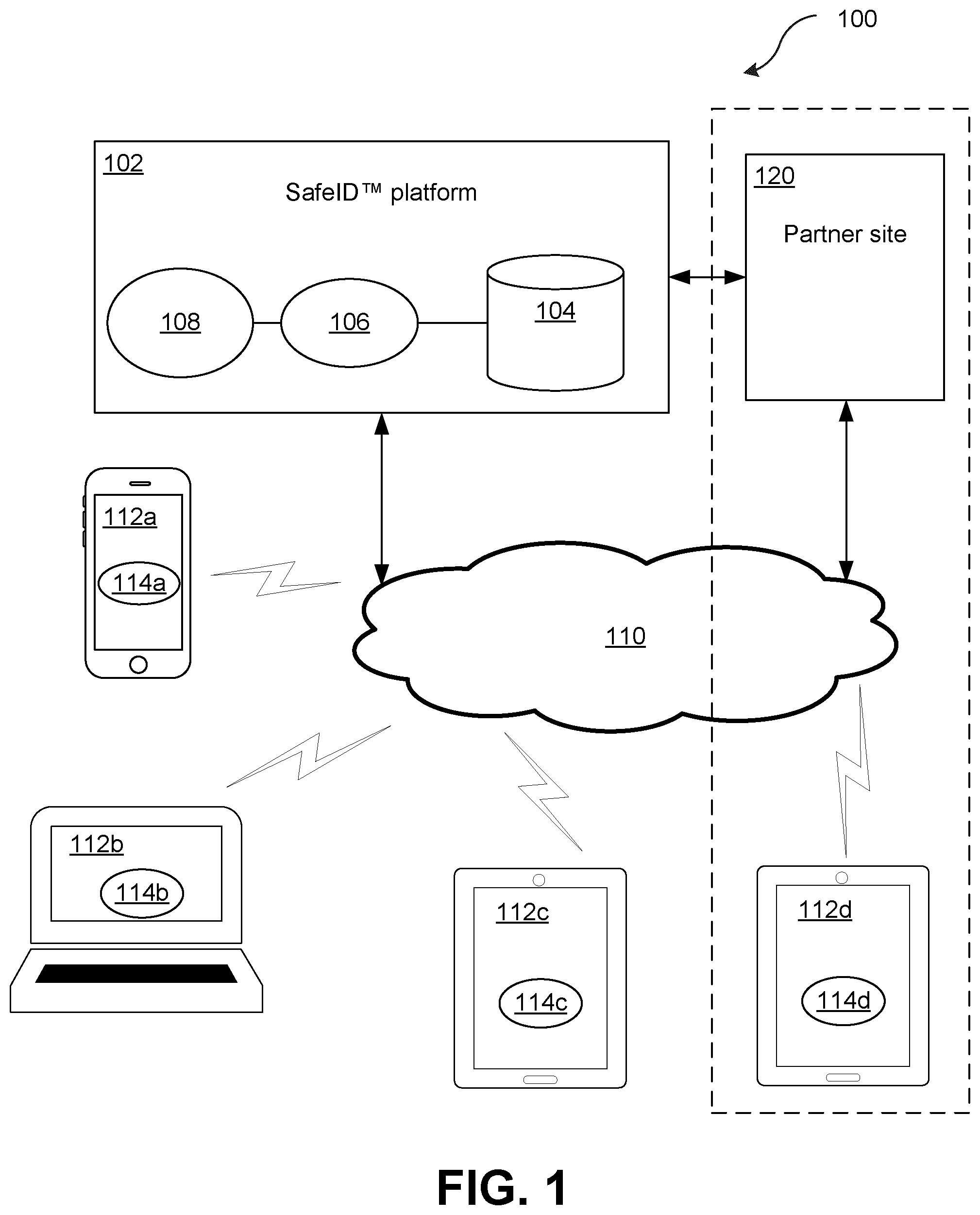 Patent US12417269 Figure 1 – Identification verification system
