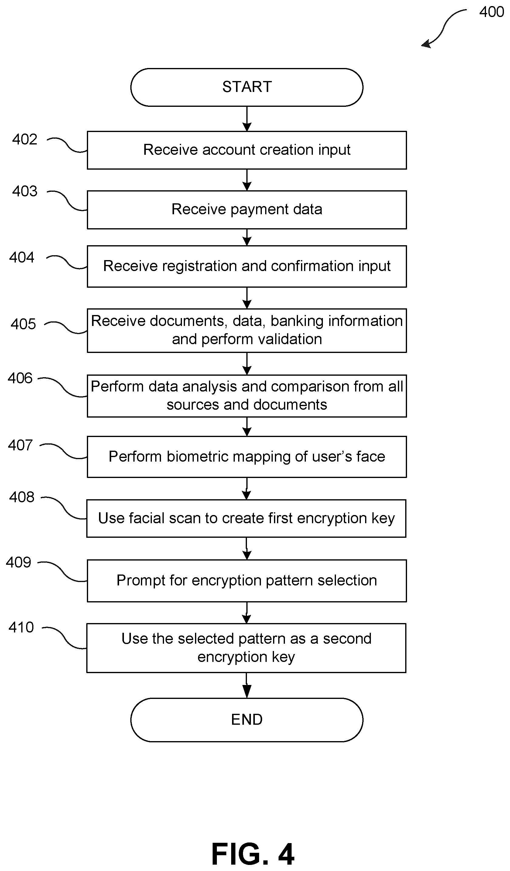 Patent US12417269 Figure 3 – Identification verification system