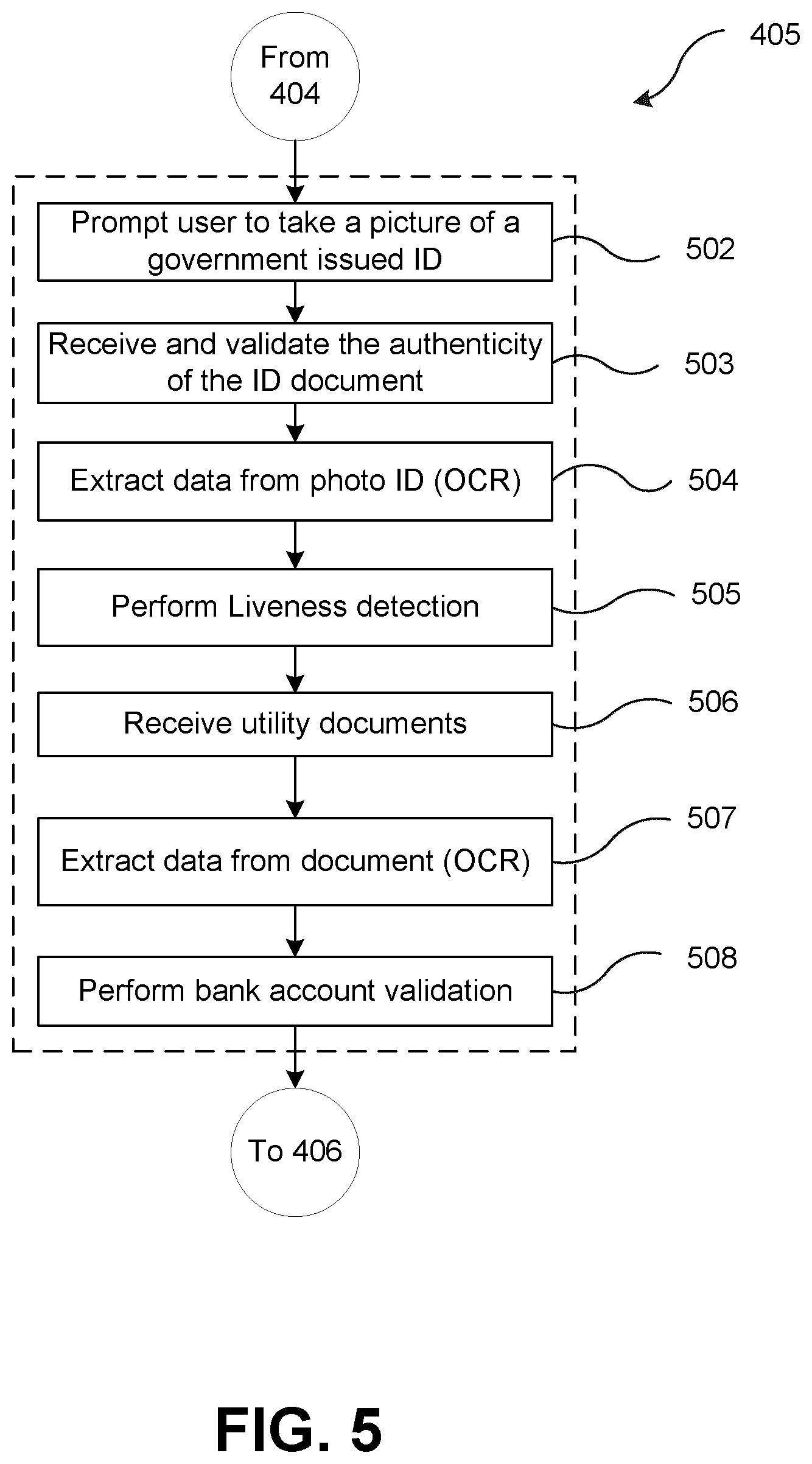 Patent US12417269 Figure 4 – Identification verification system
