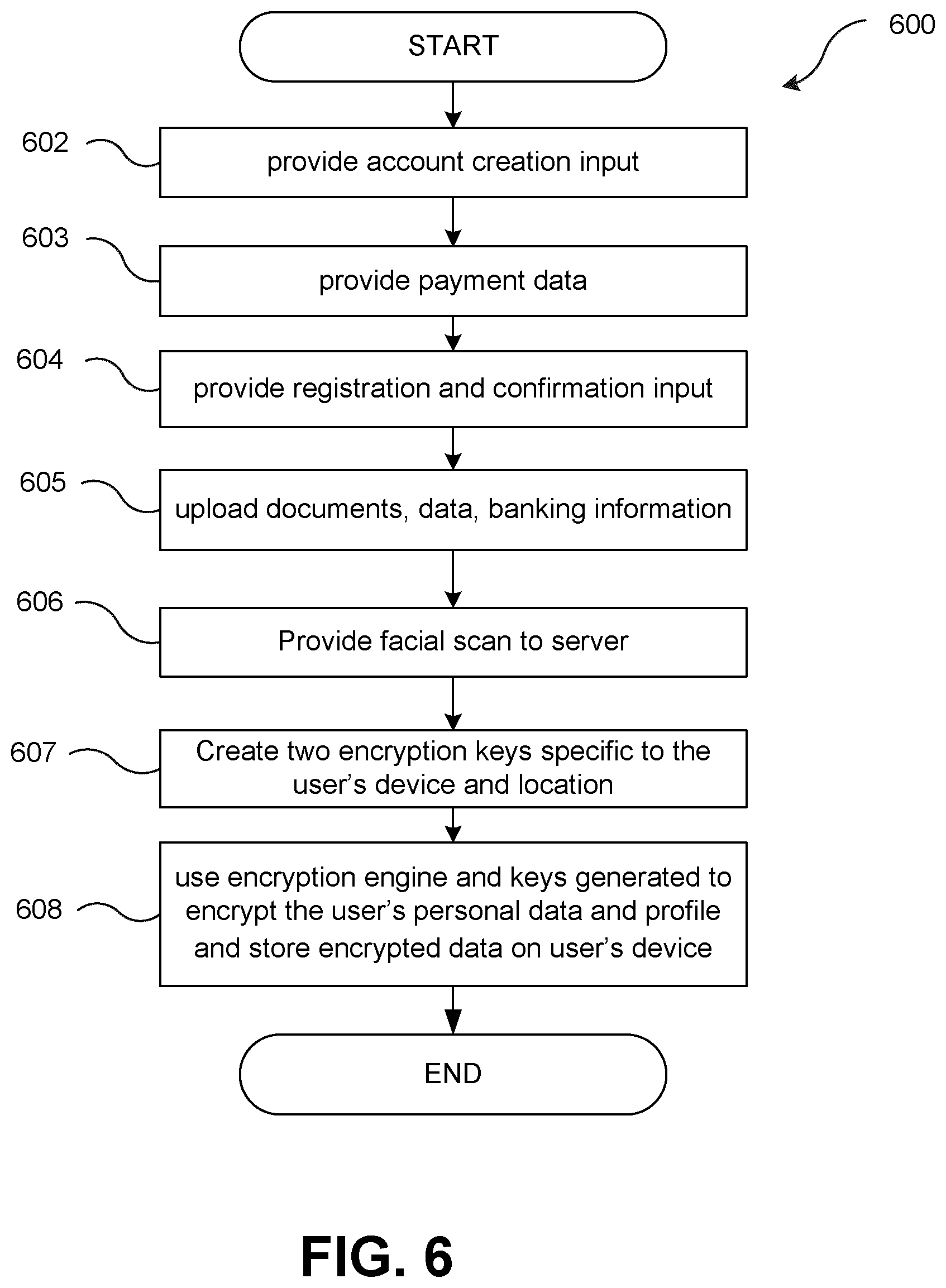 Patent US12417269 Figure 5 – Identification verification system