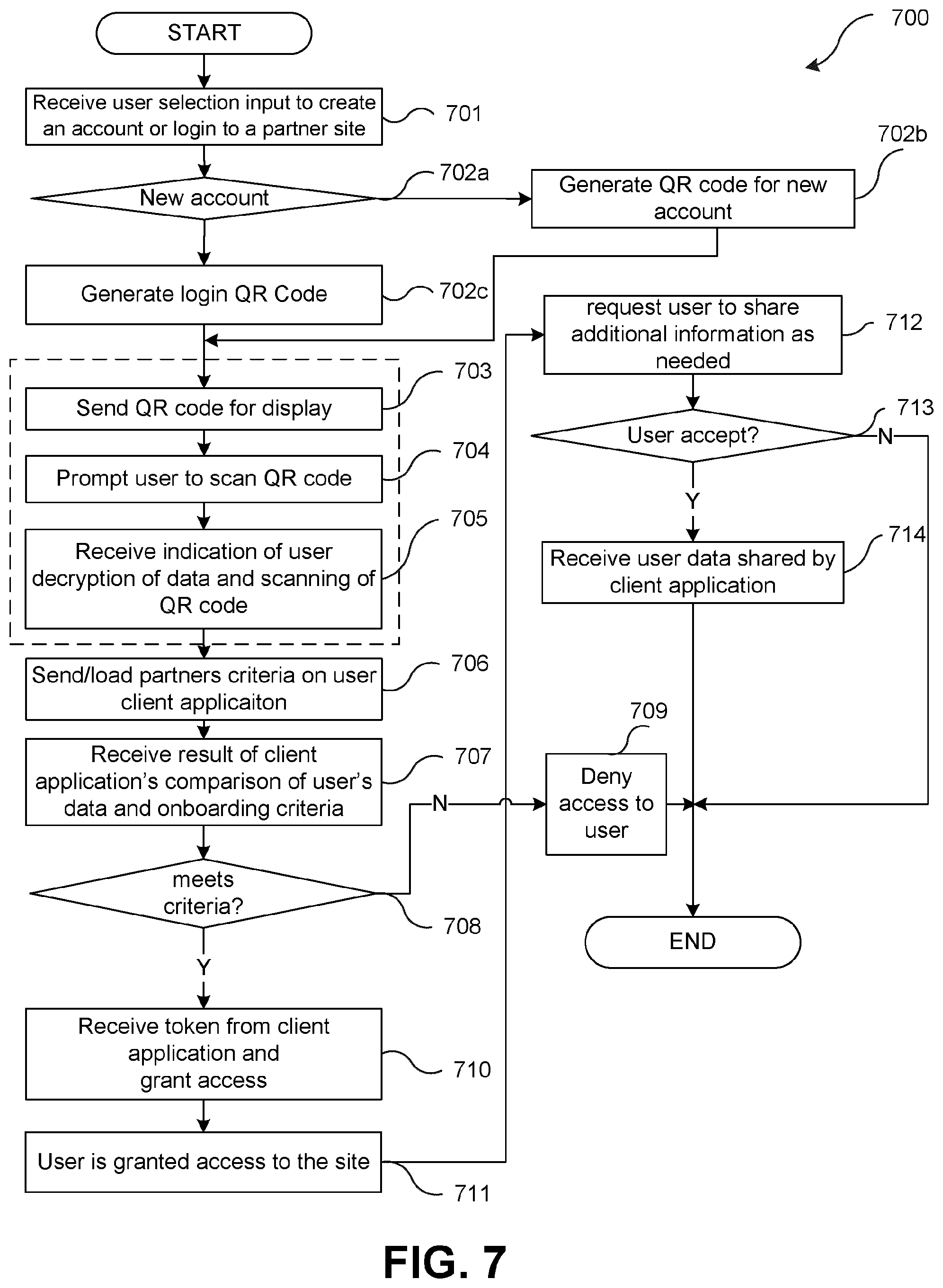 Patent US12417269 Figure 6 – Identification verification system