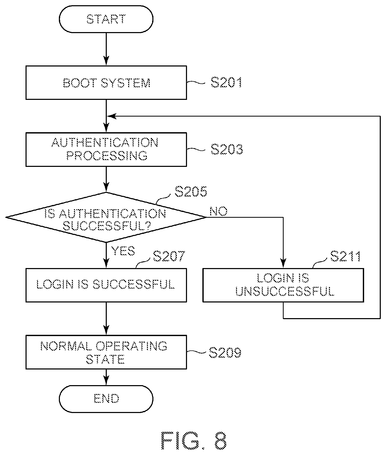 Patent US12417271 Figure 6 – Electronic apparatus and control method
