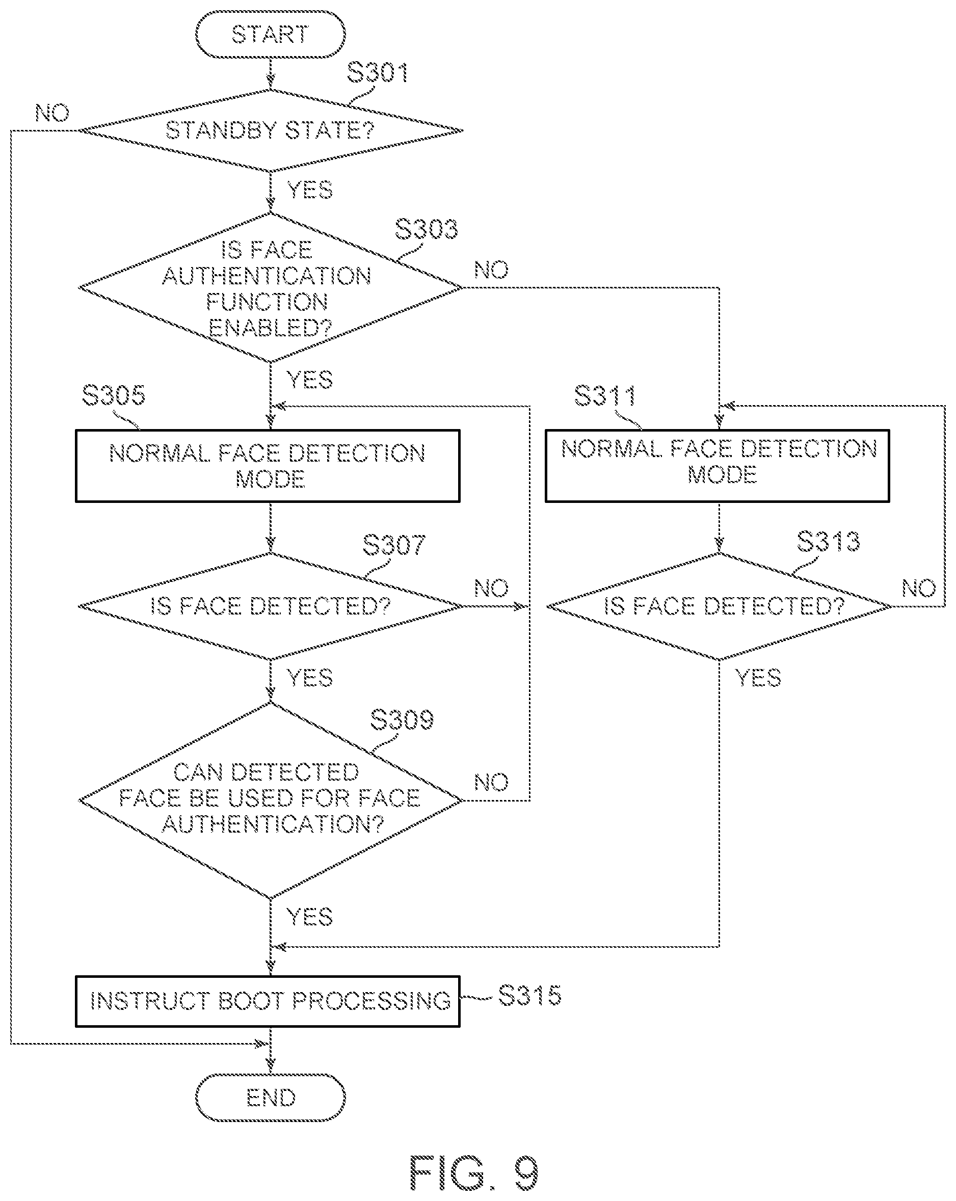 Patent US12417271 Figure 7 – Electronic apparatus and control method