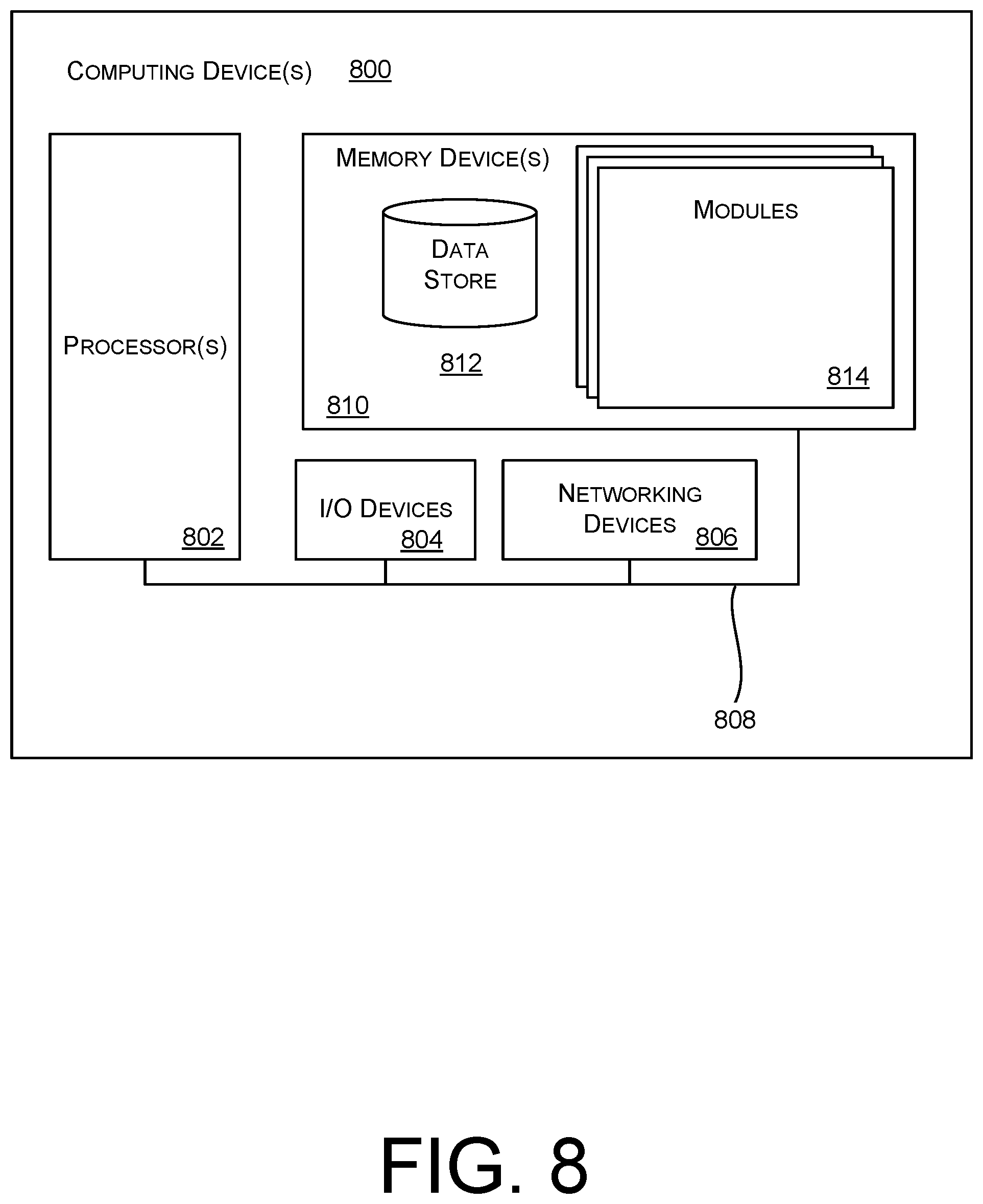 Patent US12417272 Figure 8 – Multi-dimensional user verification