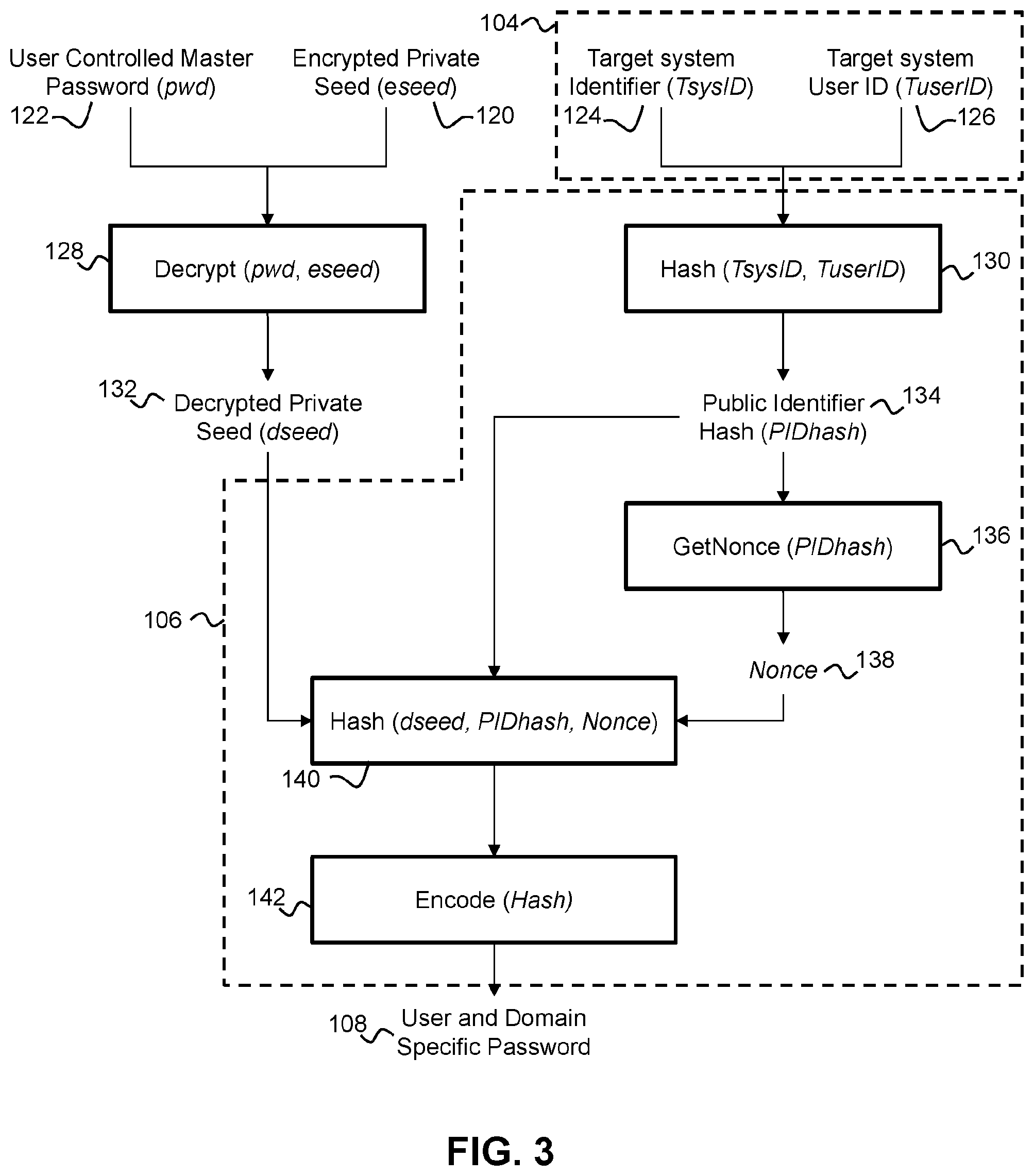 Patent US12417273 Figure 3 – Management system and method for user authentication on password based systems
