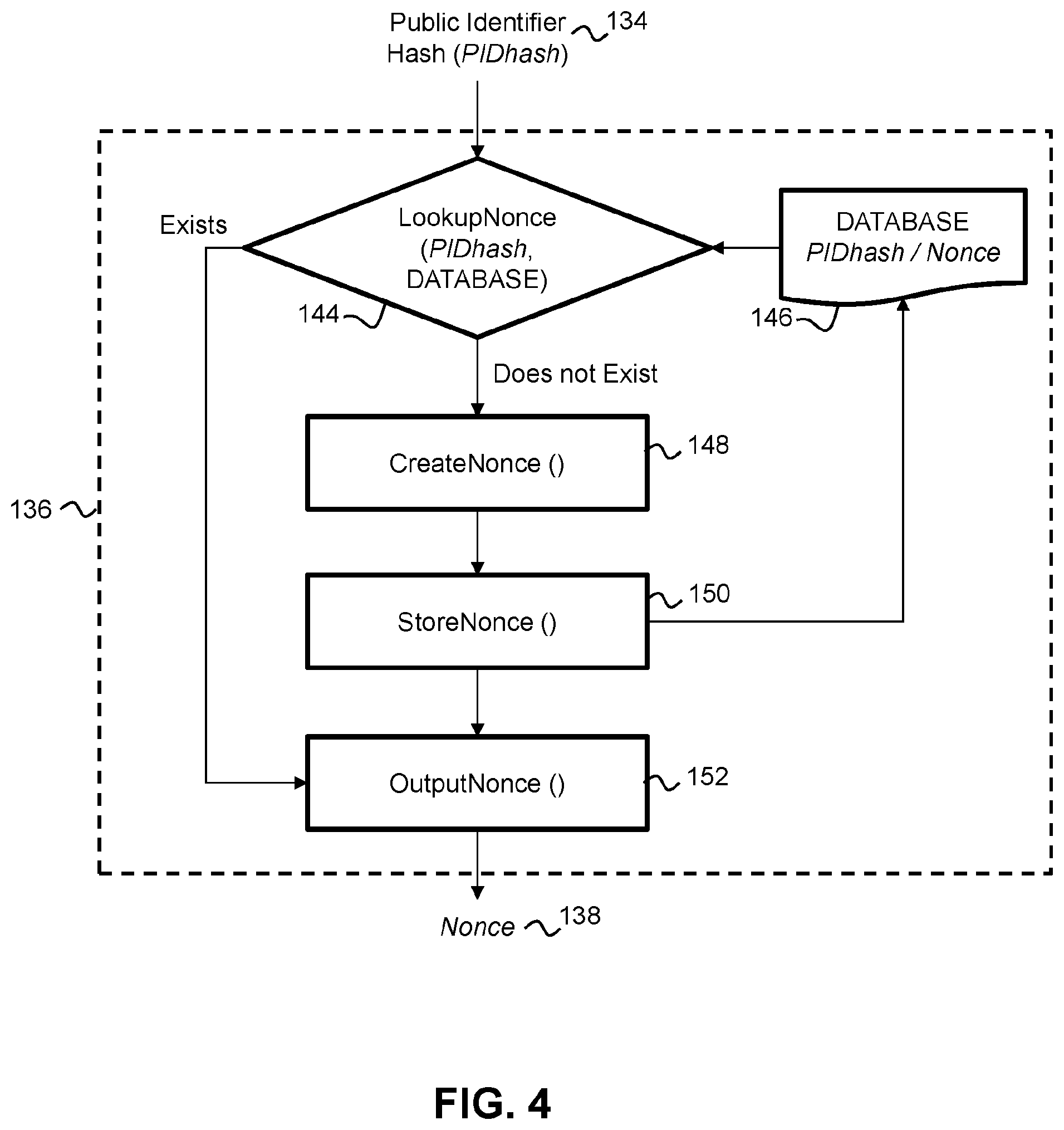 Patent US12417273 Figure 4 – Management system and method for user authentication on password based systems
