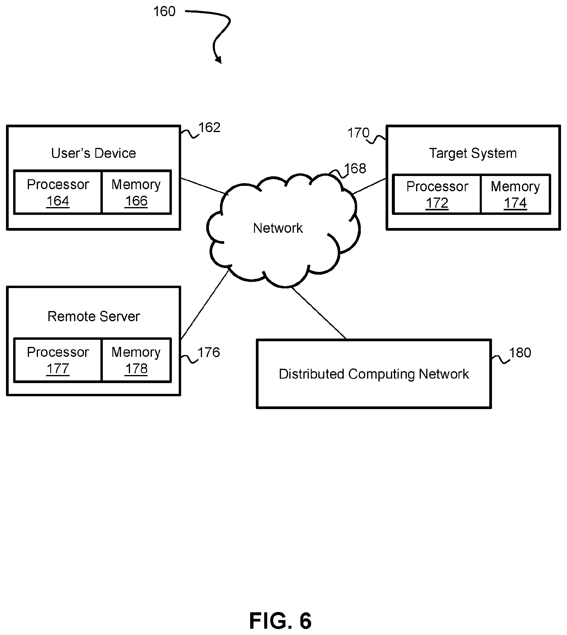 Patent US12417273 Figure 6 – Management system and method for user authentication on password based systems