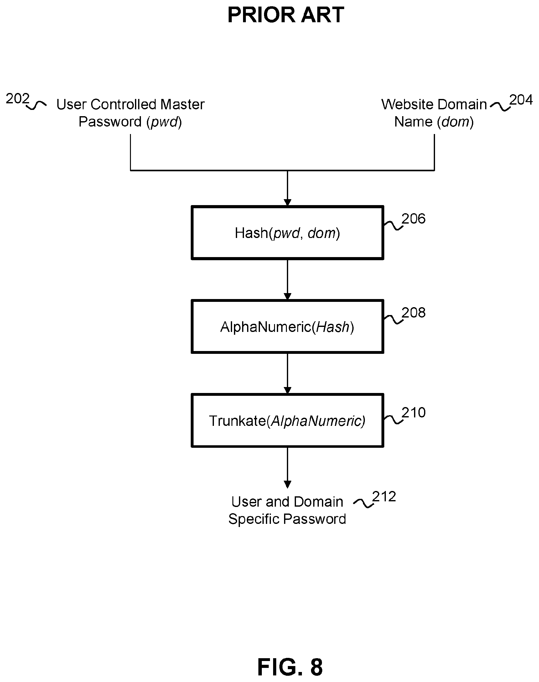 Patent US12417273 Figure 8 – Management system and method for user authentication on password based systems