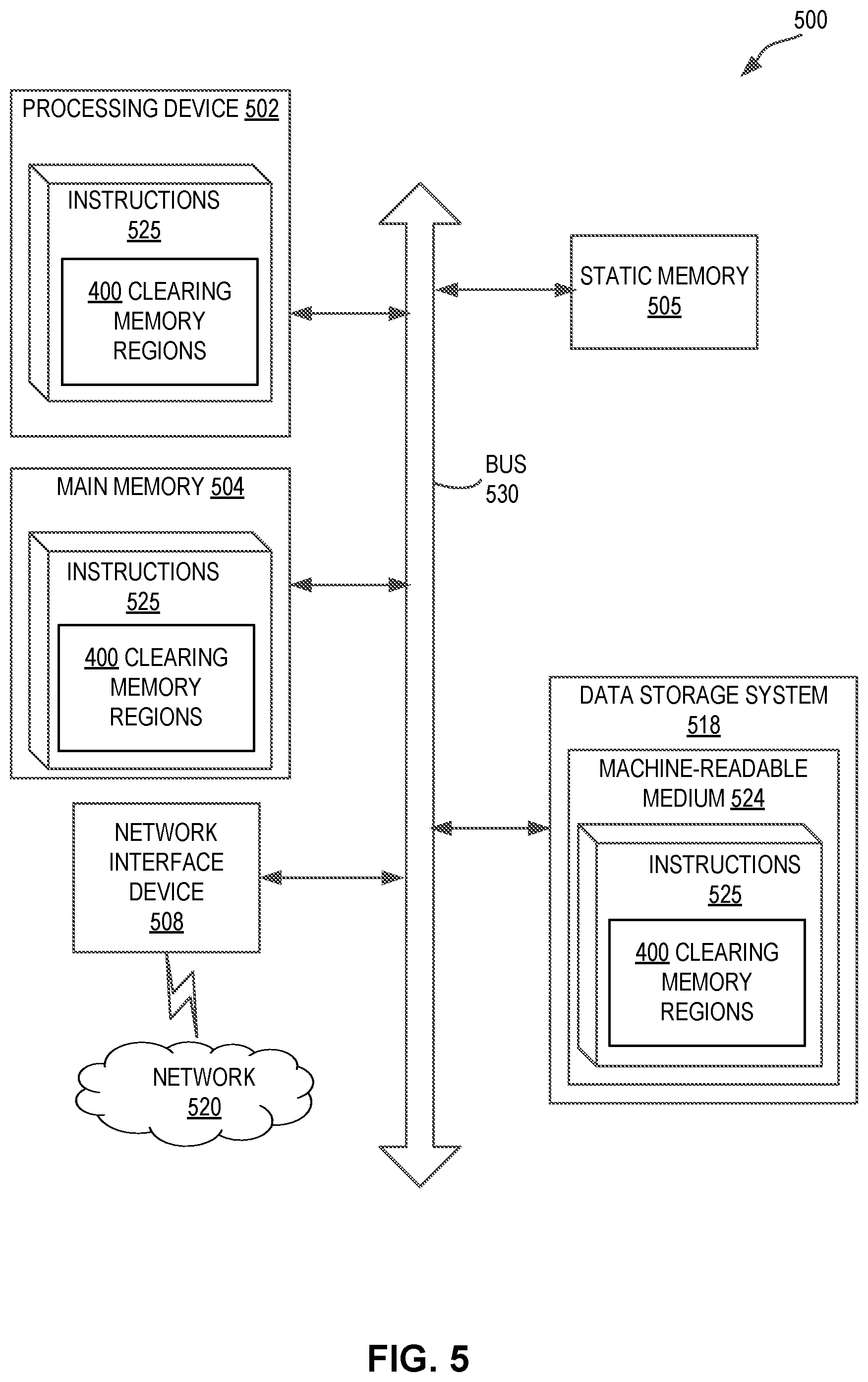 Patent US12417278 Figure 5 – Maintaining data confidentiality in shared computing environments