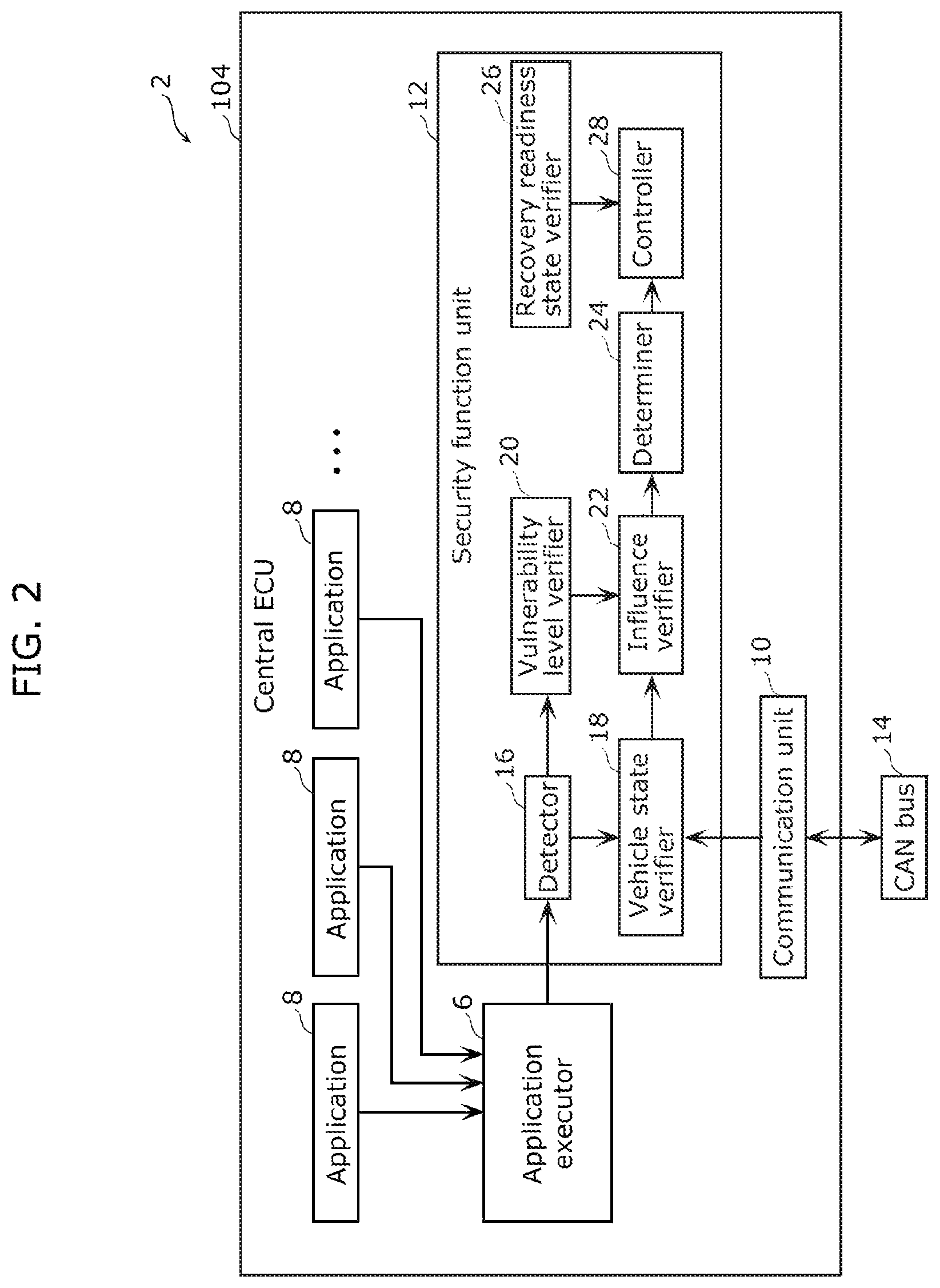Patent US12417280 Figure 2 – Vehicle control system and method for controlling vehicle control system