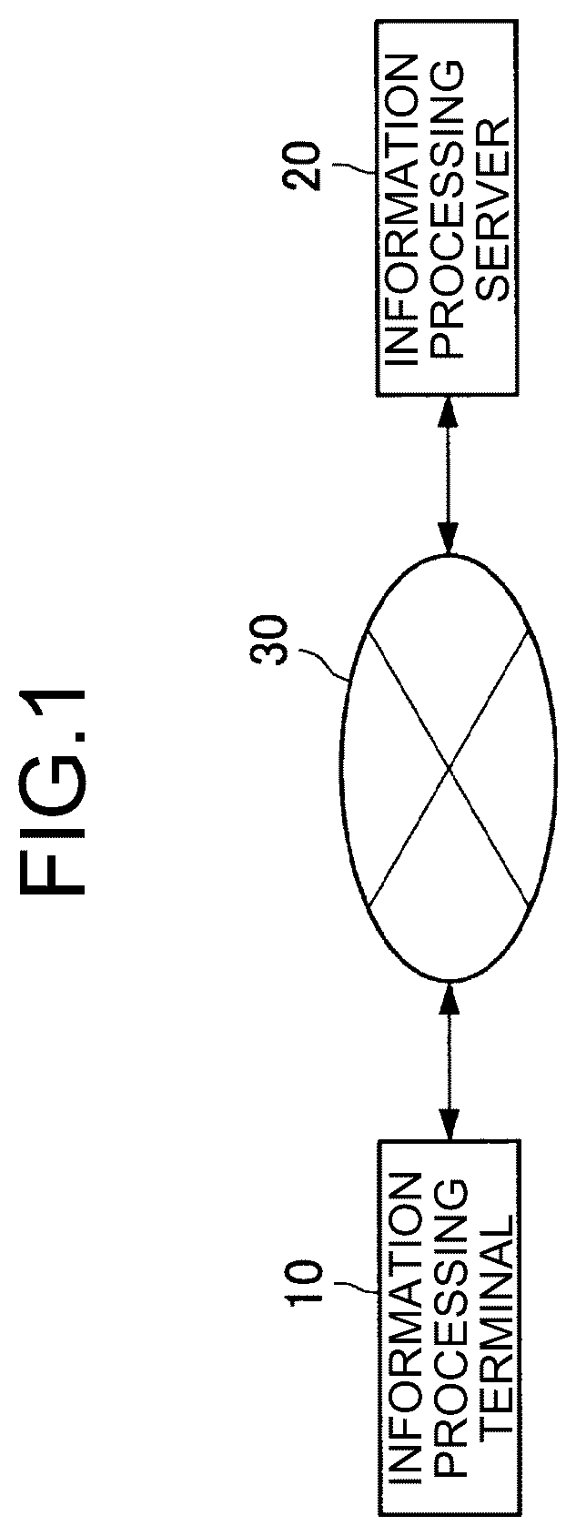 Patent US12417281 Figure 1 – Information processing apparatus and information processing method