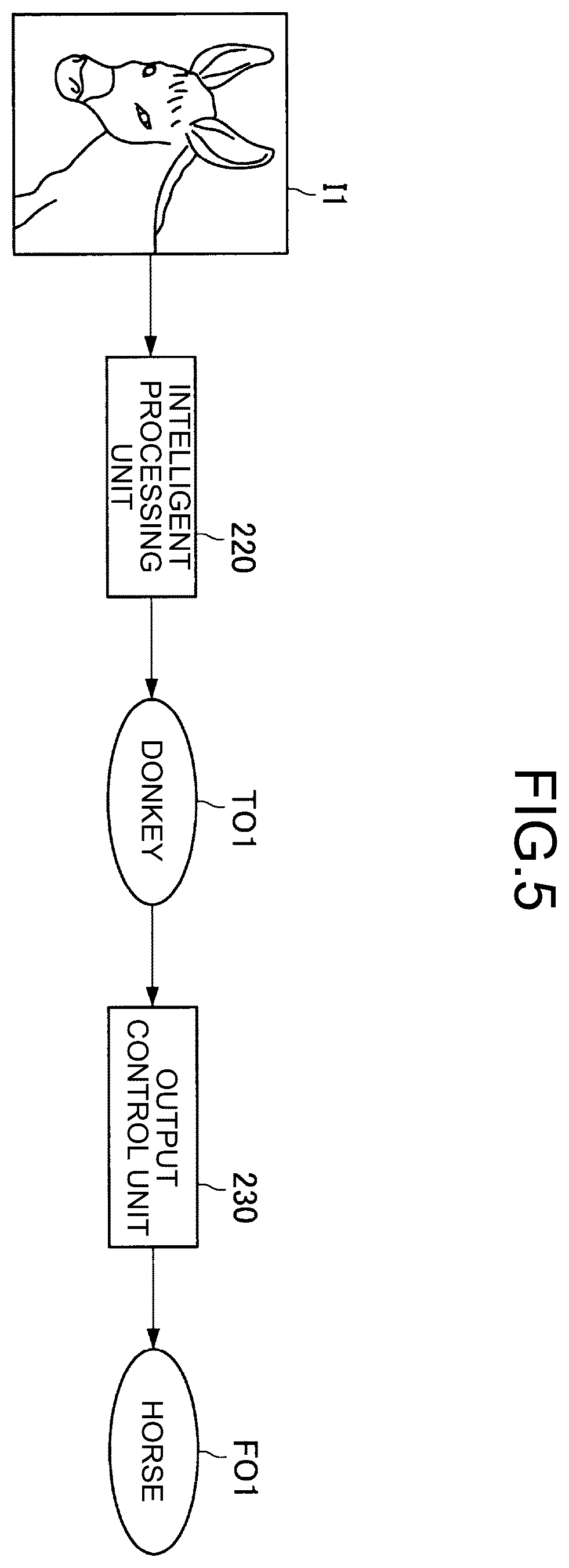 Patent US12417281 Figure 5 – Information processing apparatus and information processing method