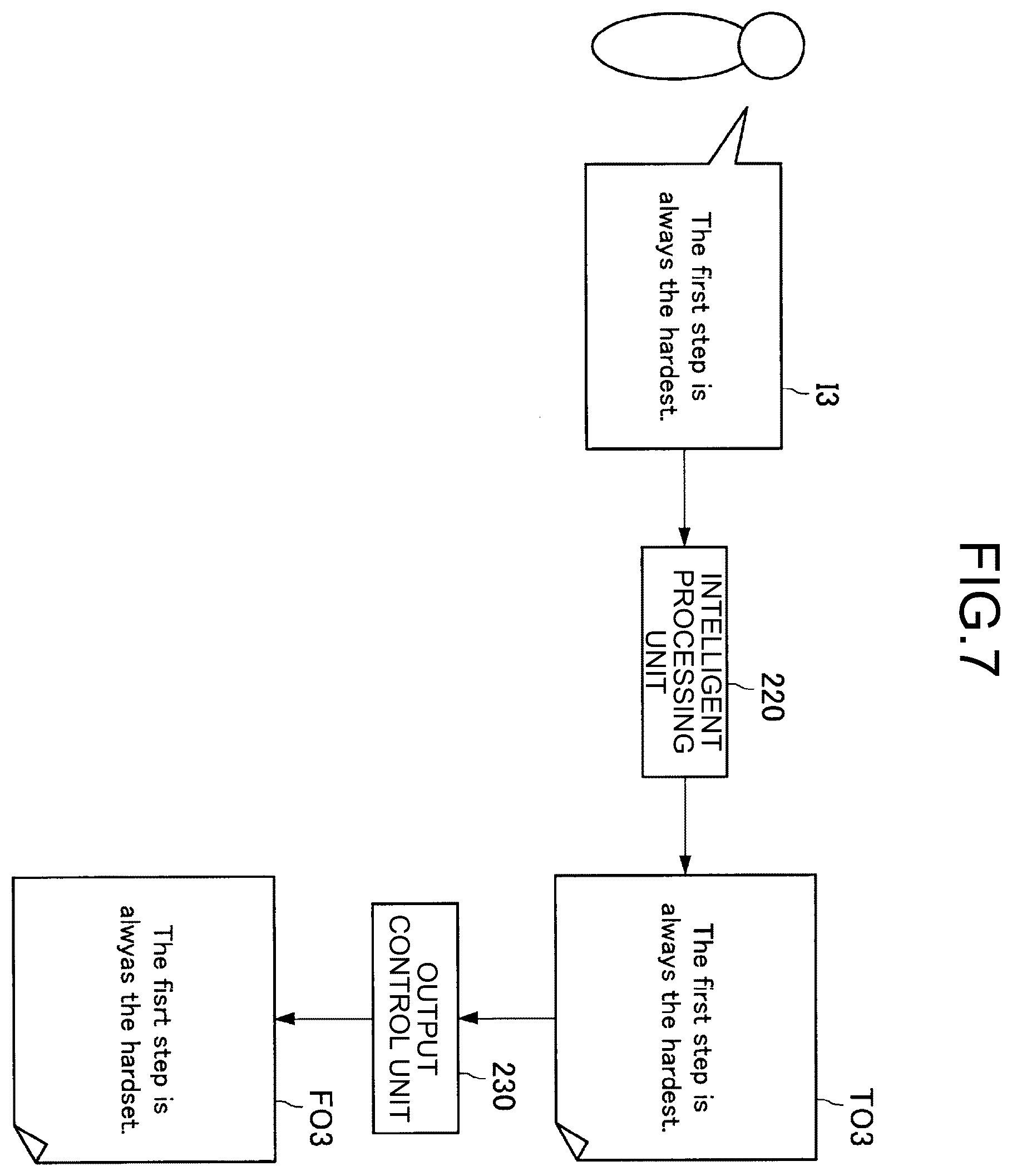 Patent US12417281 Figure 7 – Information processing apparatus and information processing method