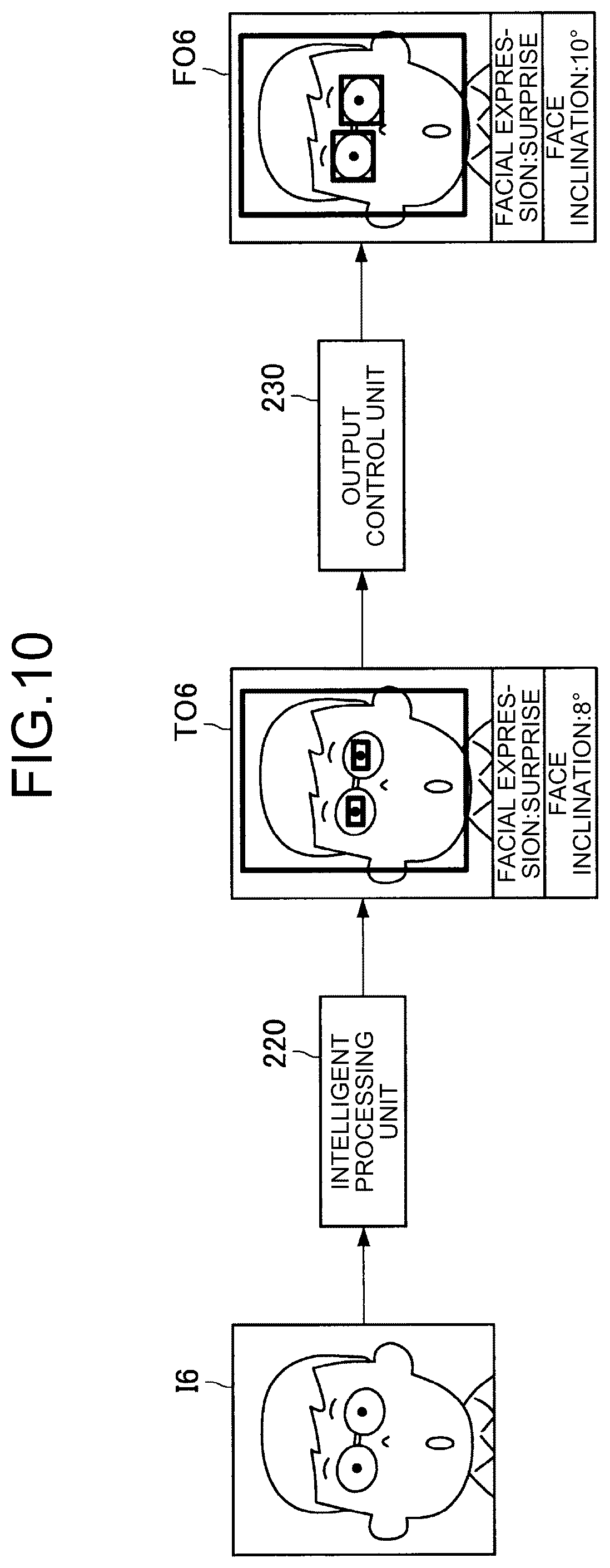 Patent US12417281 Figure 10 – Information processing apparatus and information processing method
