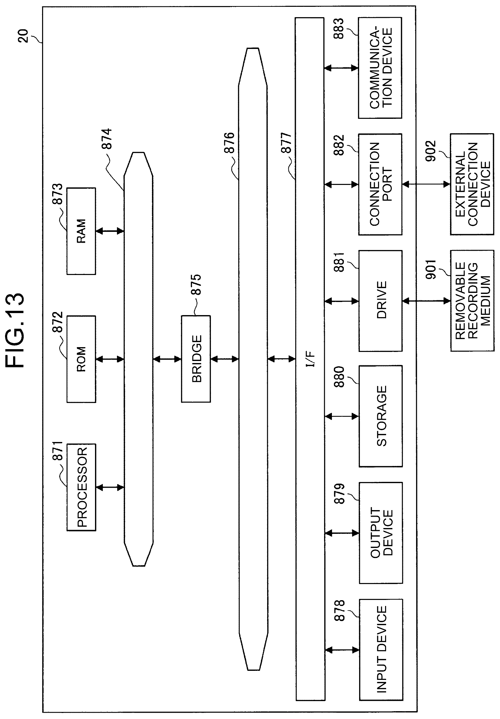 Patent US12417281 Figure 13 – Information processing apparatus and information processing method
