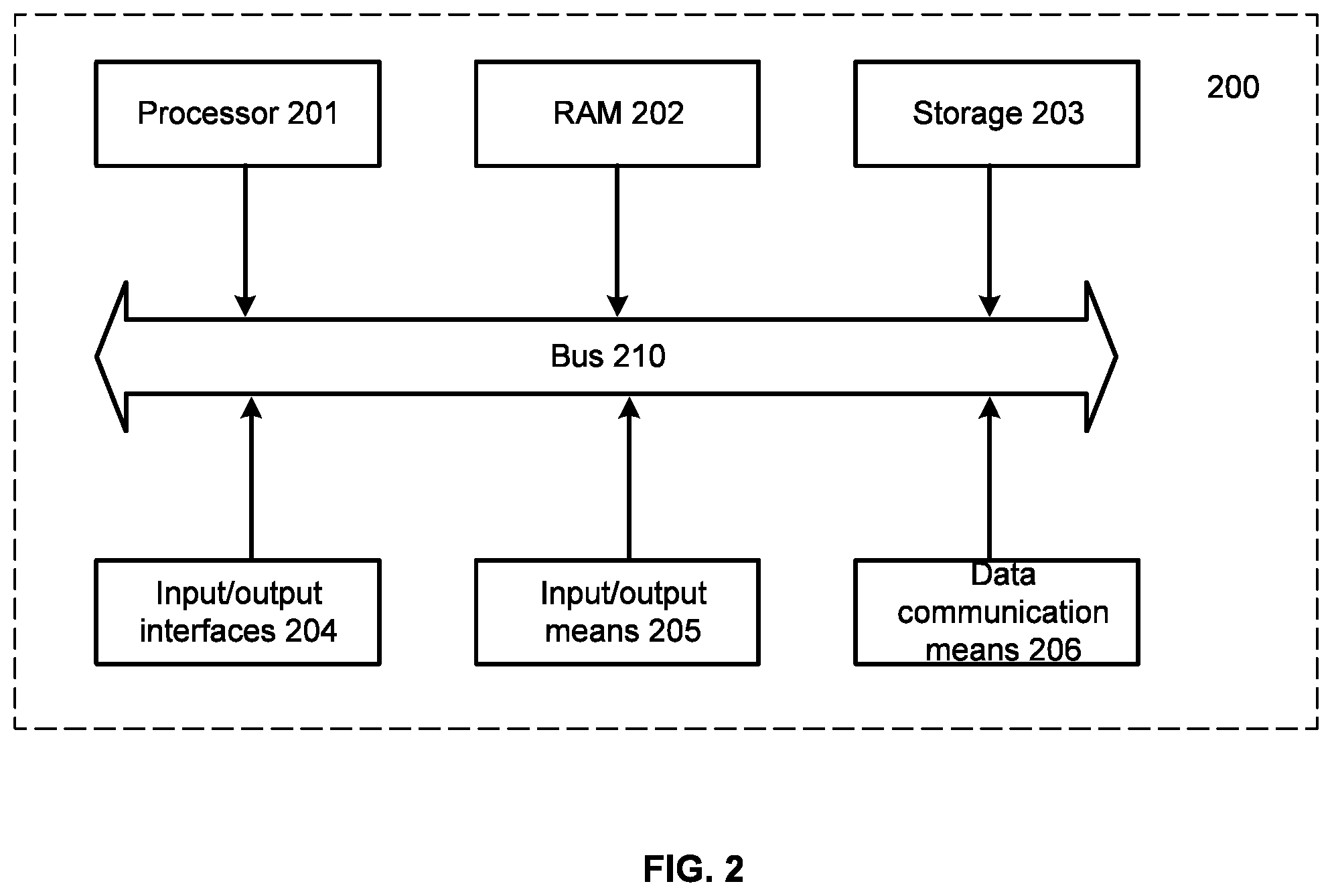 Patent US12417282 Figure 2 – Method and system for detecting malicious infrastructure