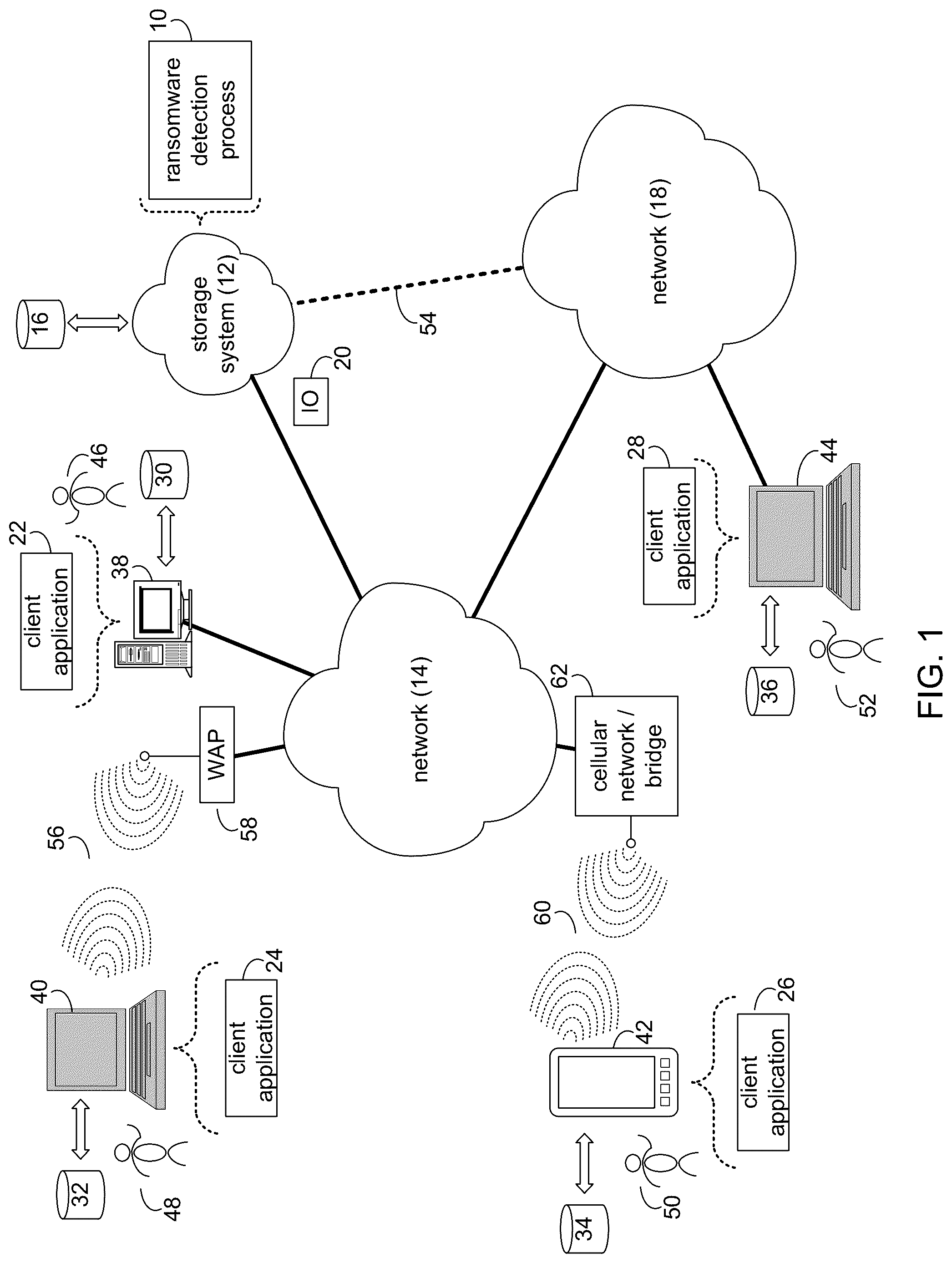 Patent US12417284 Figure 1 – System and method for software-defined network attached storage (SDNAS) ransomware attack detection and prevention