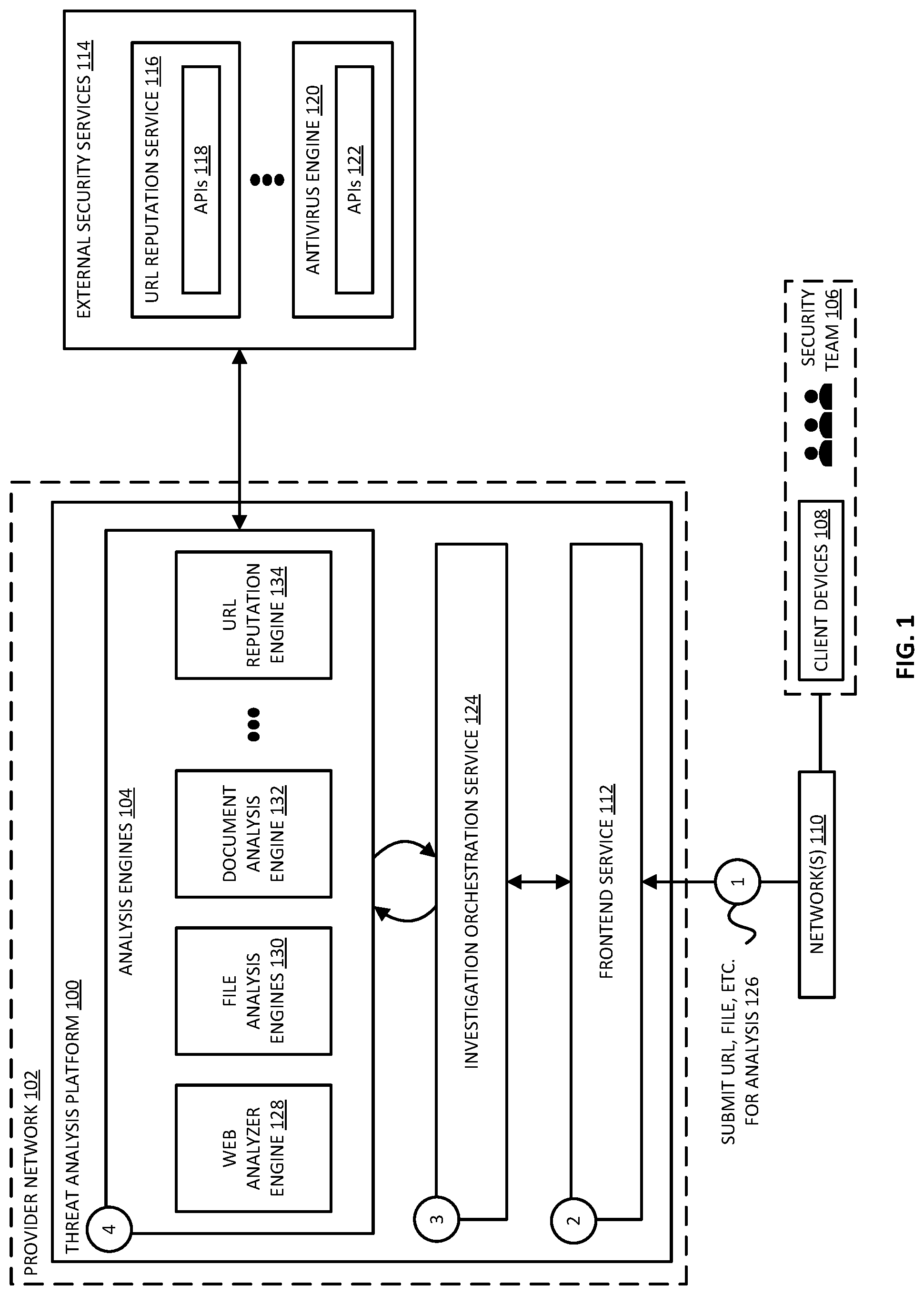 Patent US12417286 Figure 1 – Automated attack chain following by a threat analysis platform