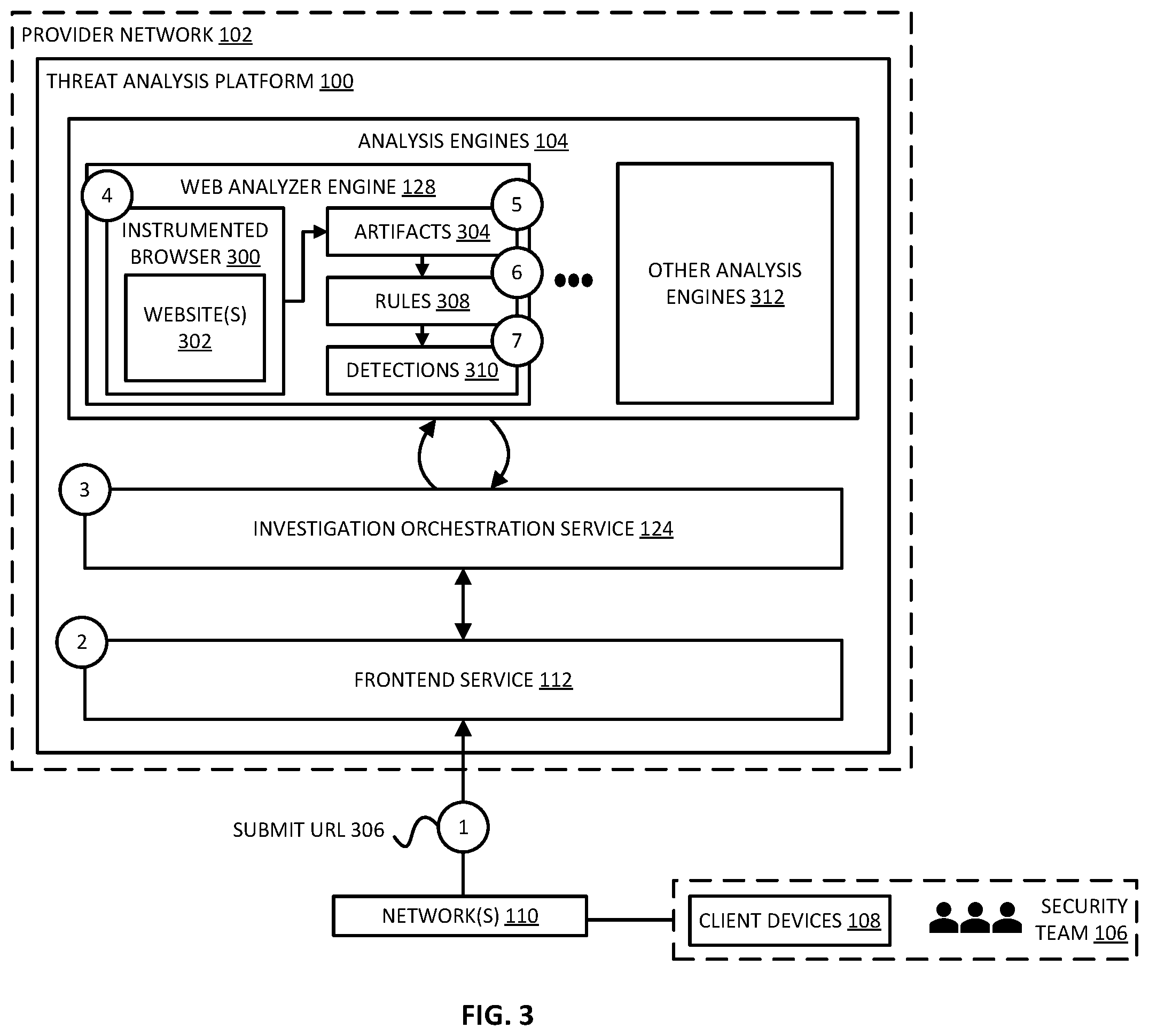 Patent US12417286 Figure 3 – Automated attack chain following by a threat analysis platform