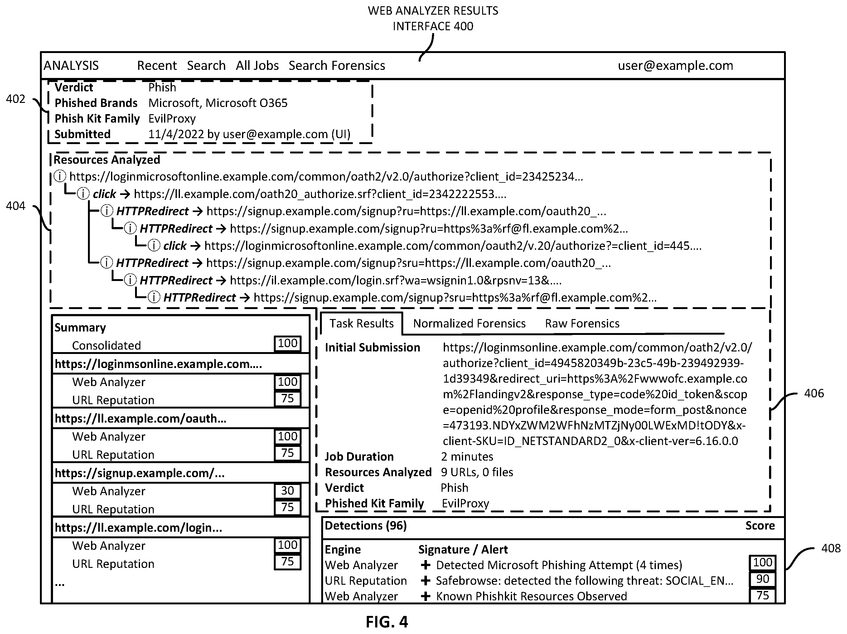Patent US12417286 Figure 4 – Automated attack chain following by a threat analysis platform