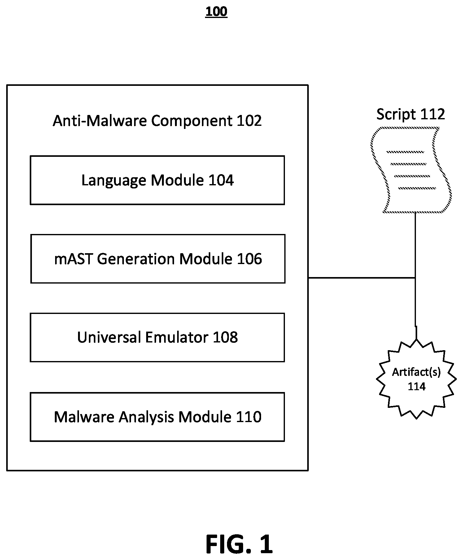 Patent US12417289 Figure 1 – Systems and methods for detecting malware in obfuscated scripts