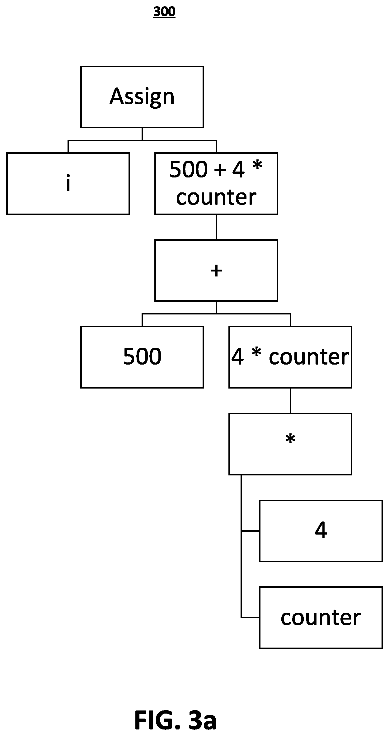 Patent US12417289 Figure 3 – Systems and methods for detecting malware in obfuscated scripts