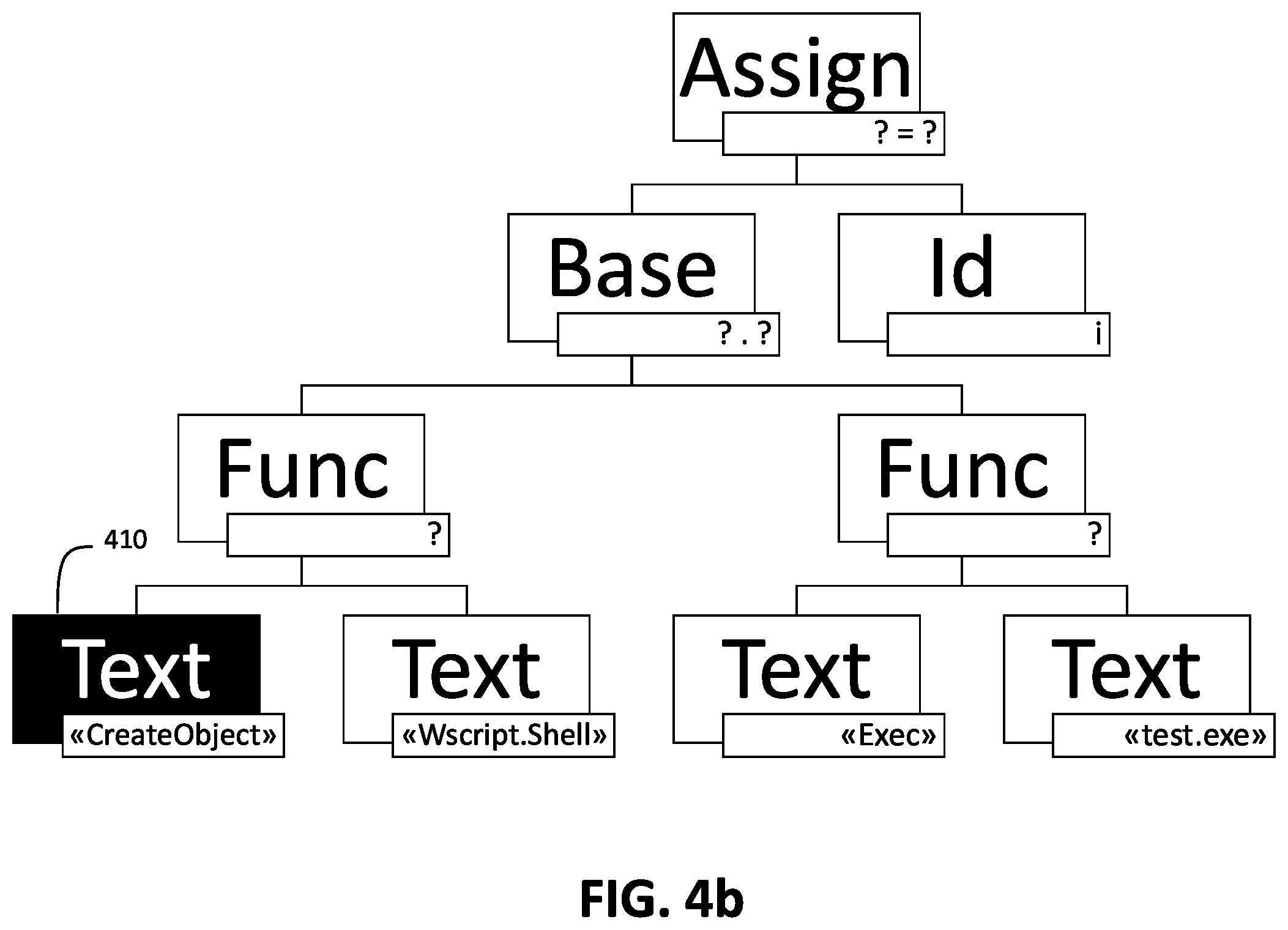 Patent US12417289 Figure 10 – Systems and methods for detecting malware in obfuscated scripts