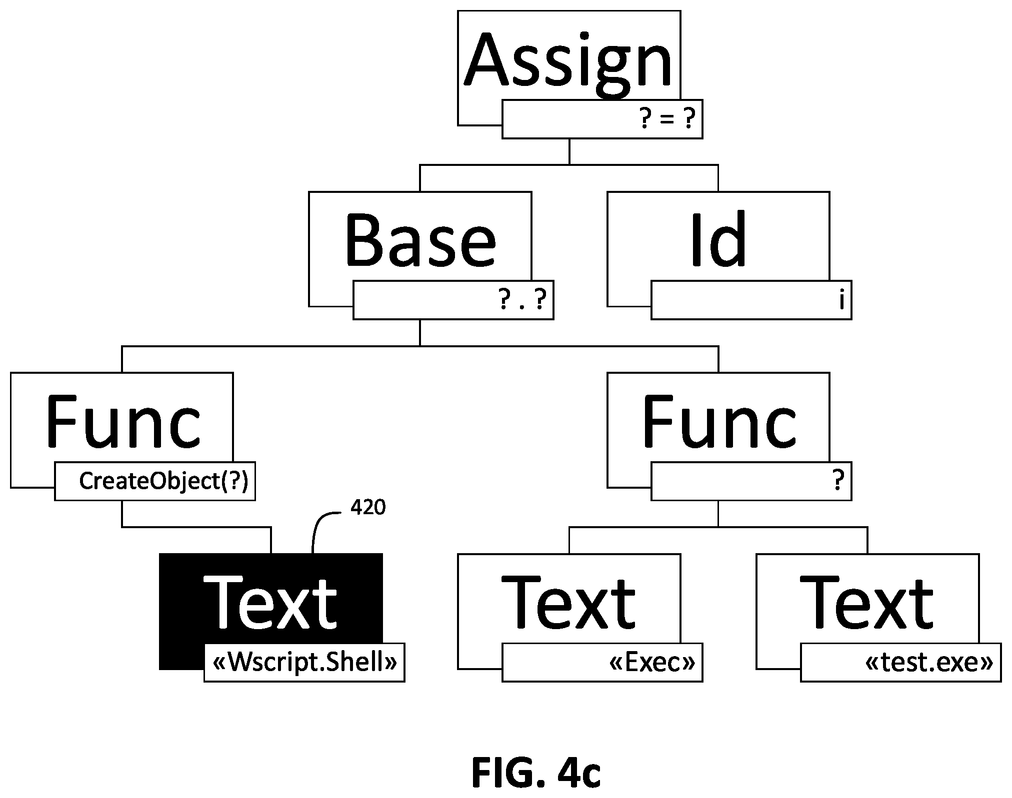 Patent US12417289 Figure 11 – Systems and methods for detecting malware in obfuscated scripts